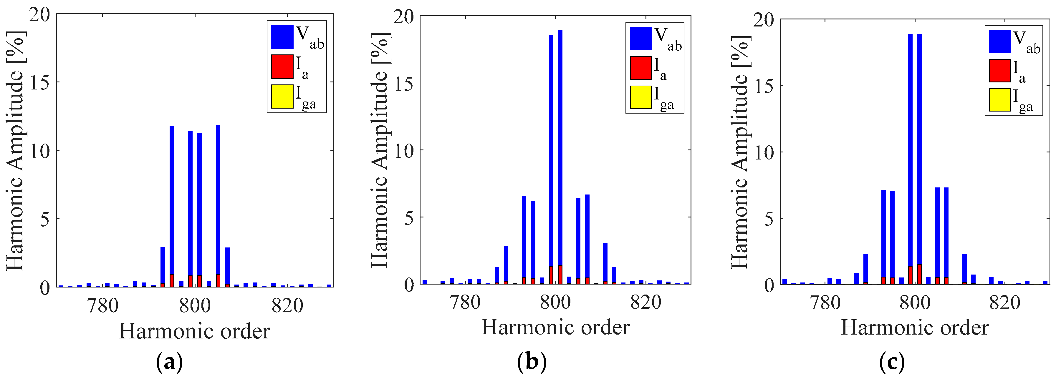 Energies 11 03298 g030