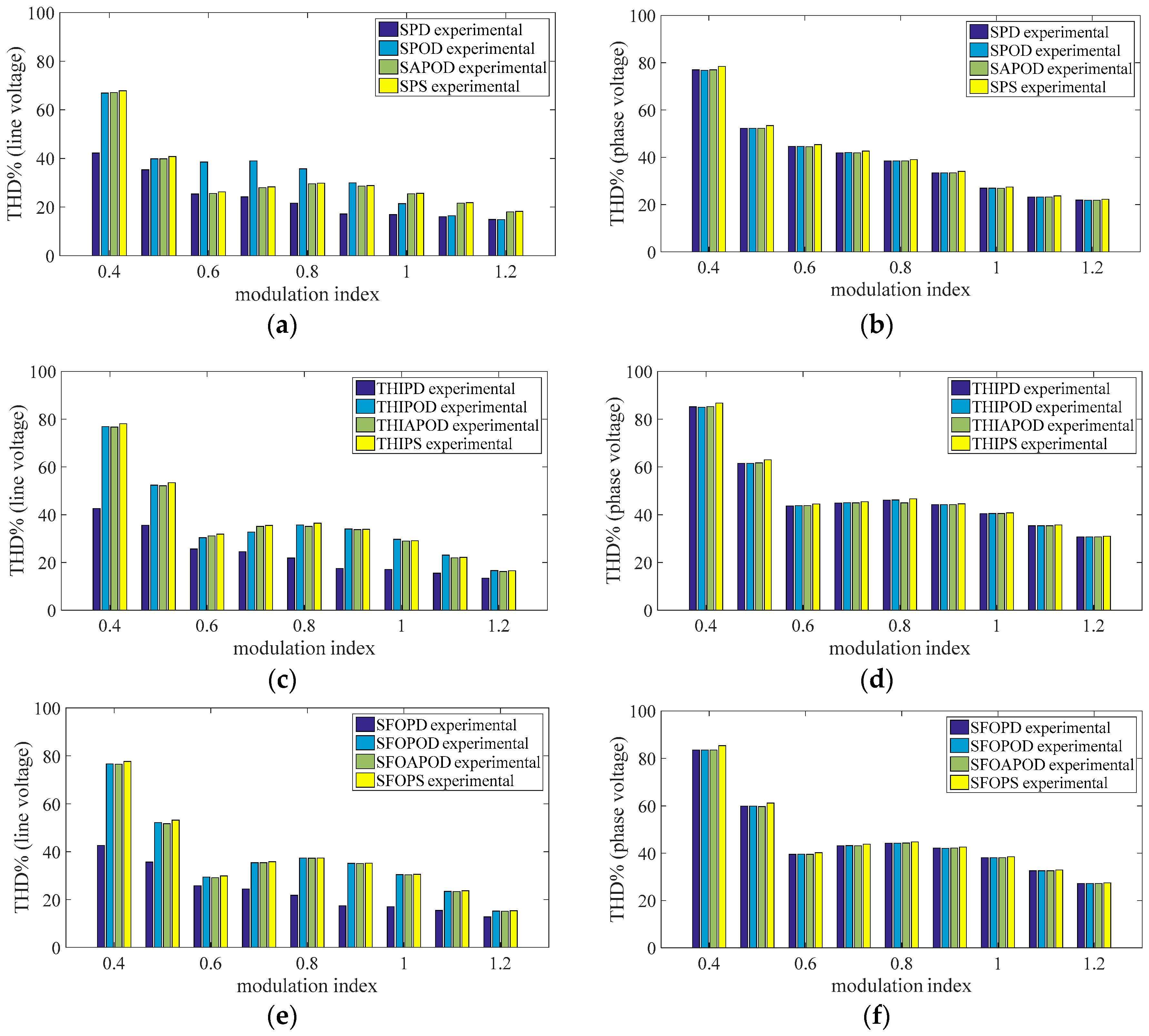 Energies 11 03298 g045