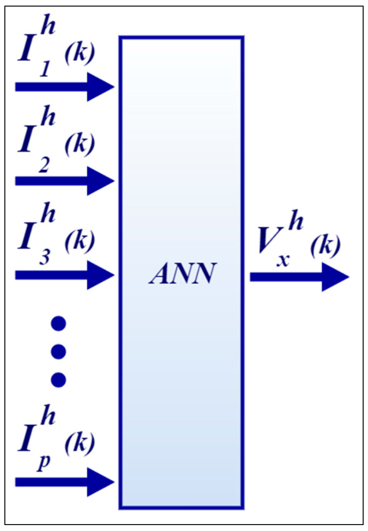 Energies 11 03303 g002