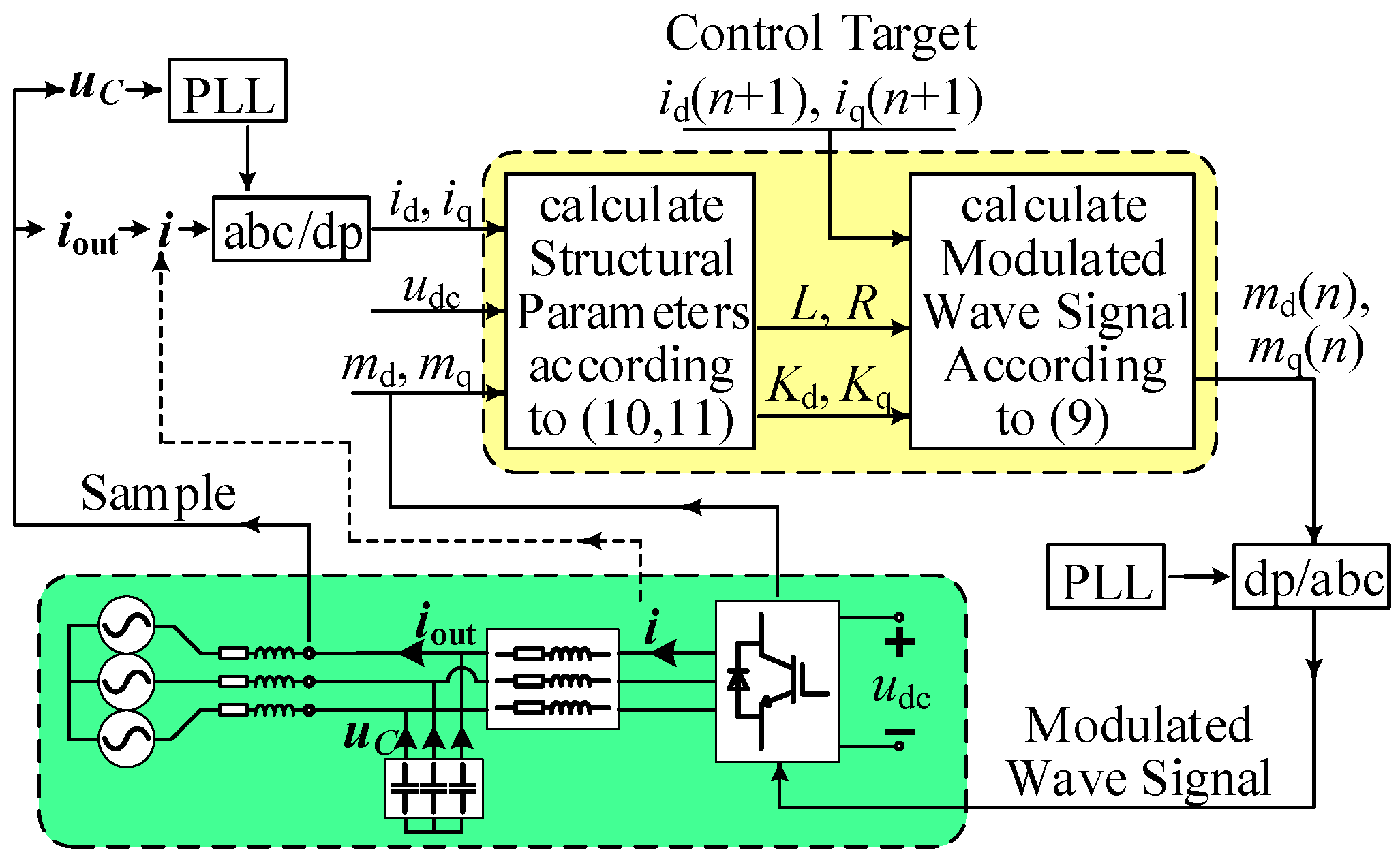 Energies 11 03306 g002 Energies 11 03306 g002