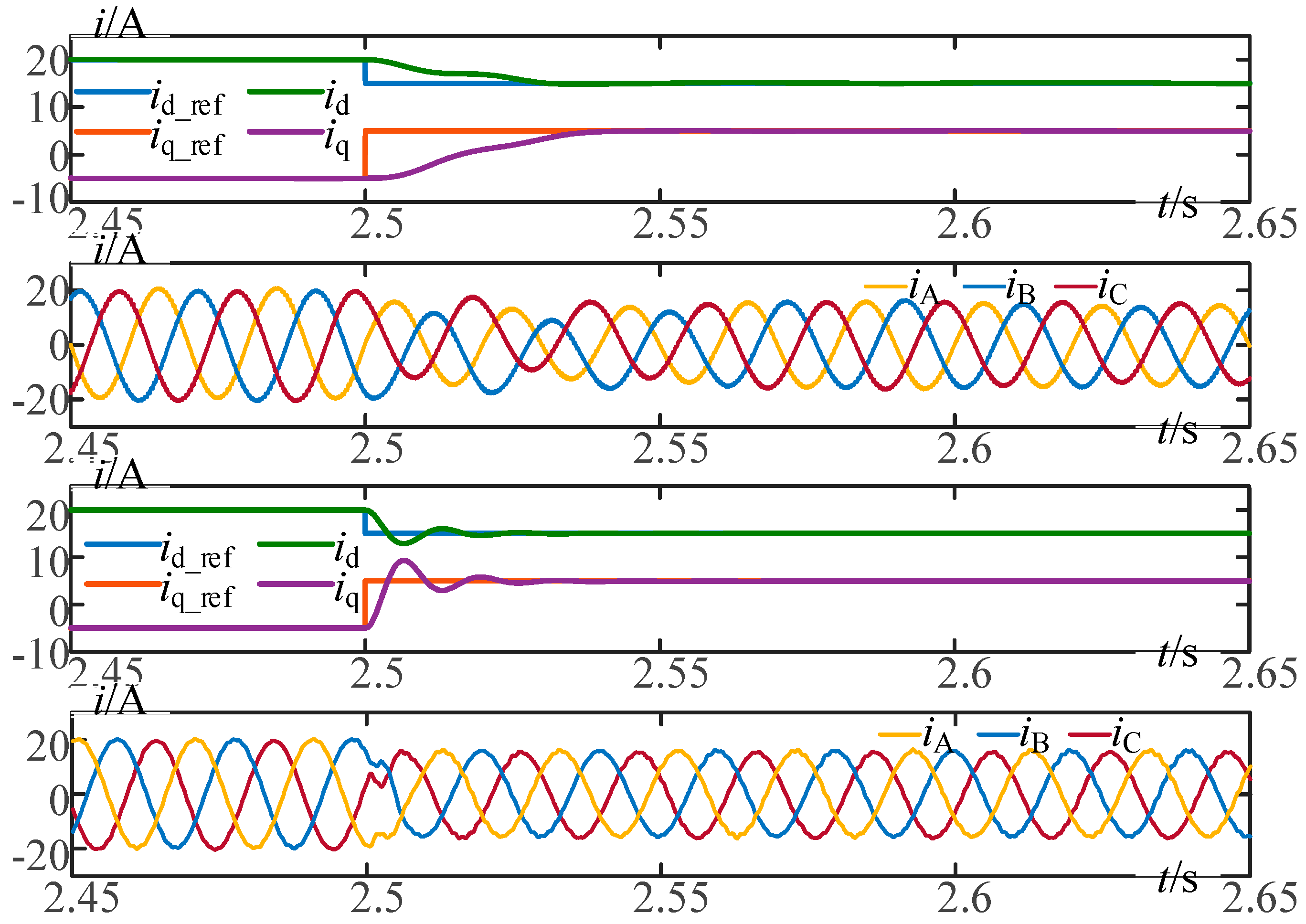 Energies 11 03306 g007 Energies 11 03306 g007