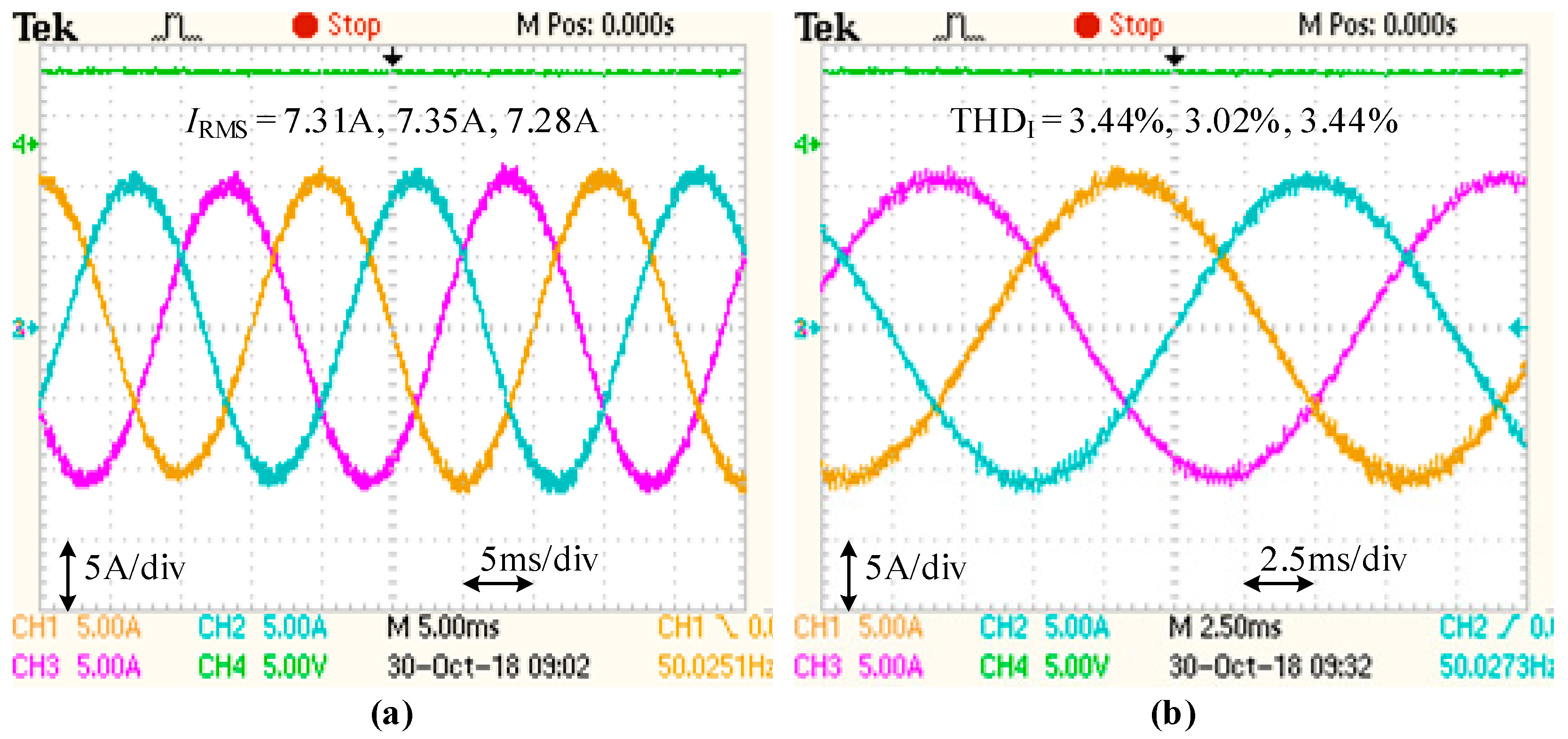 Energies 11 03306 g009 Energies 11 03306 g009