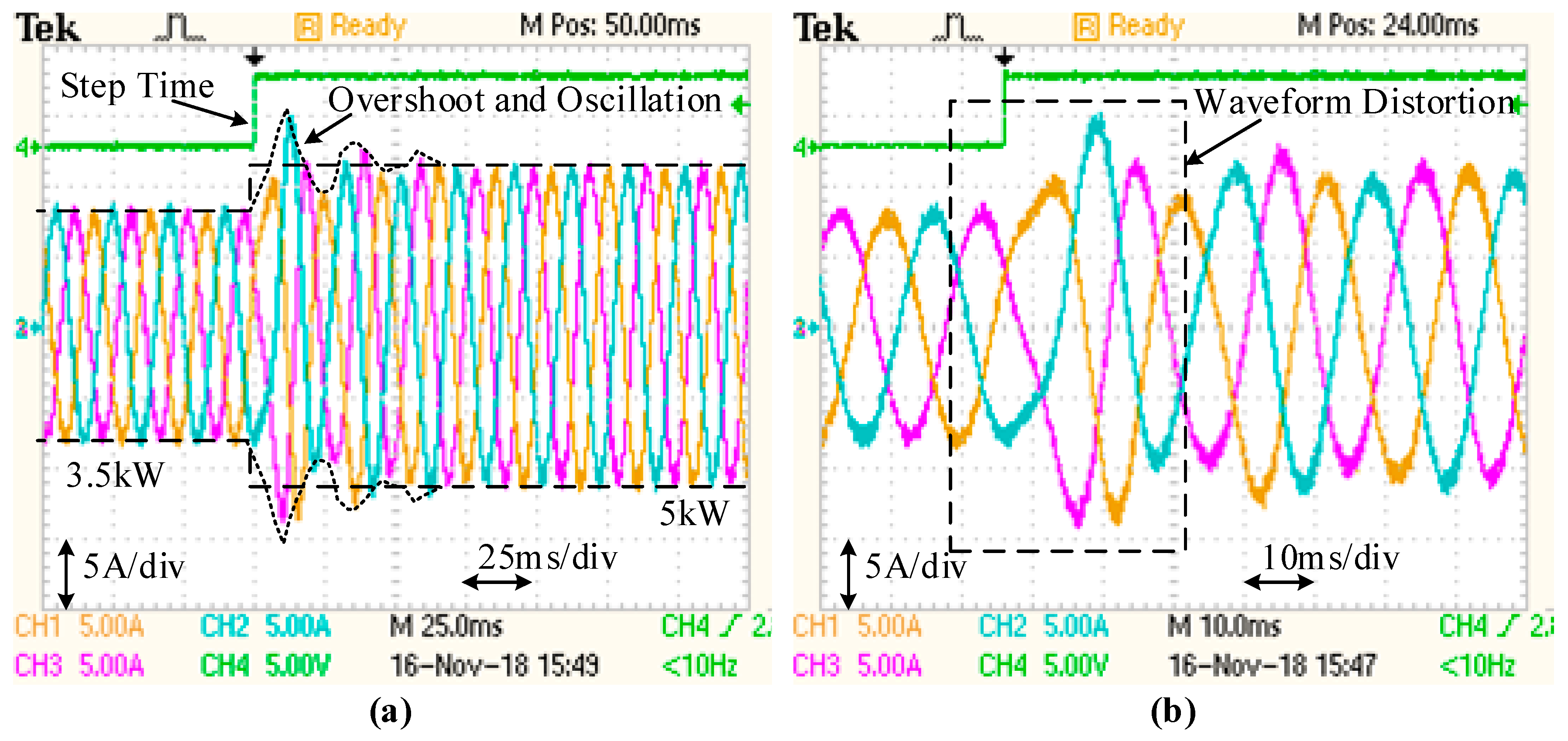 Energies 11 03306 g011 Energies 11 03306 g011