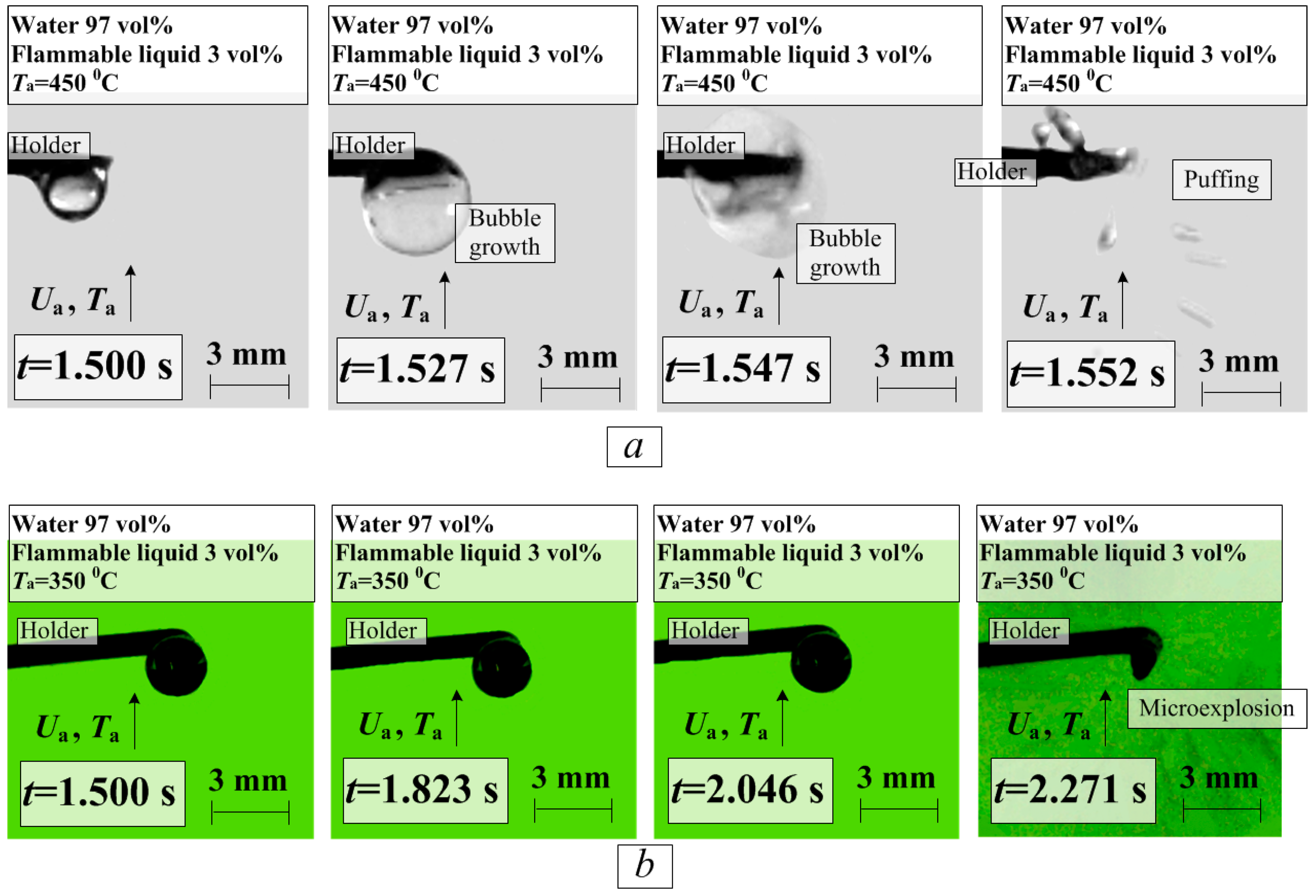 Energies 11 03307 g003a Energies 11 03307 g003a