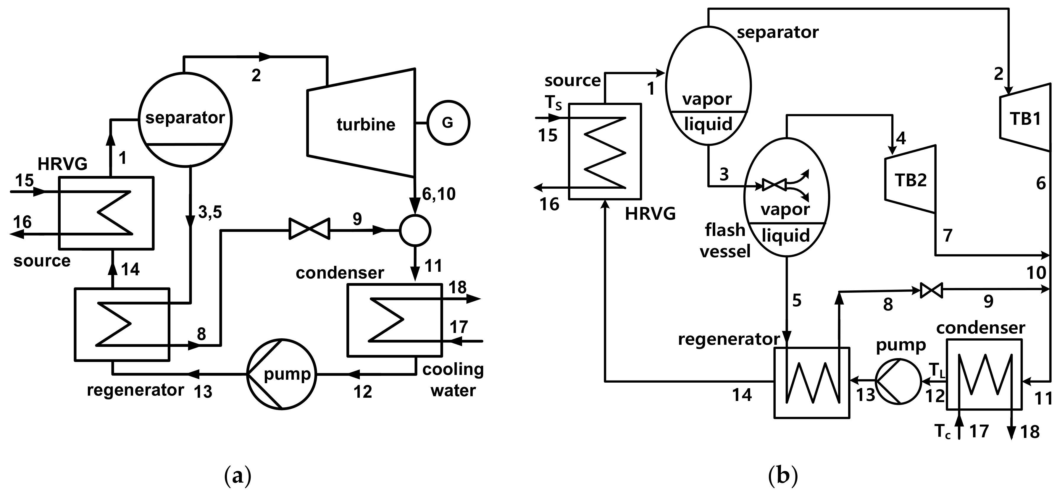 Energies 11 03311 g001 Energies 11 03311 g001
