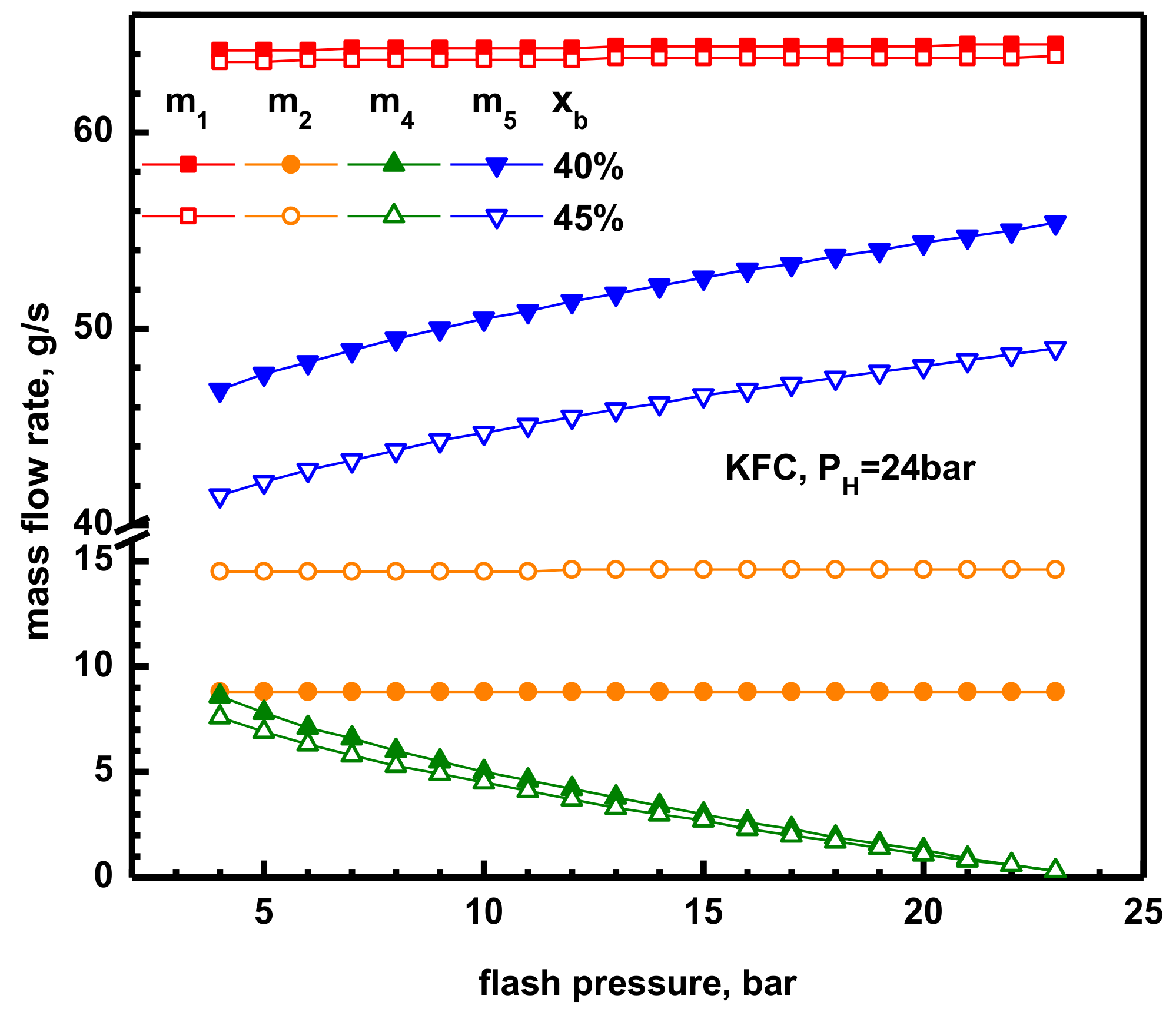 Energies 11 03311 g002 Energies 11 03311 g002