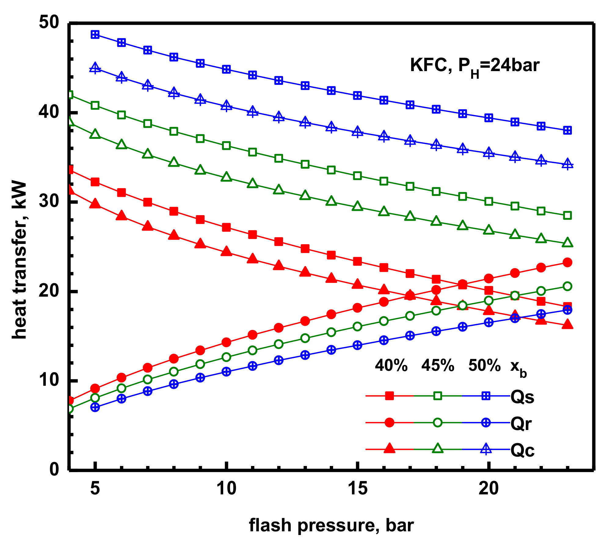 Energies 11 03311 g003 Energies 11 03311 g003