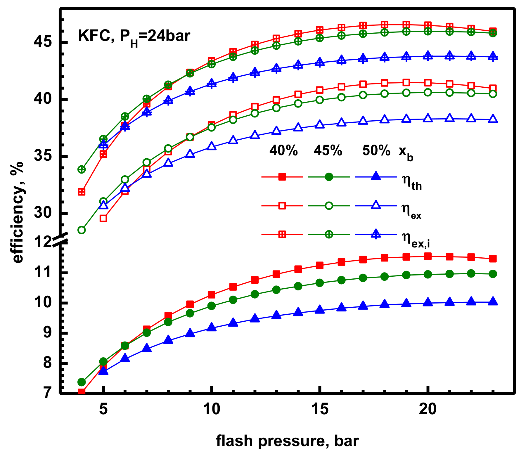 Energies 11 03311 g005 Energies 11 03311 g005