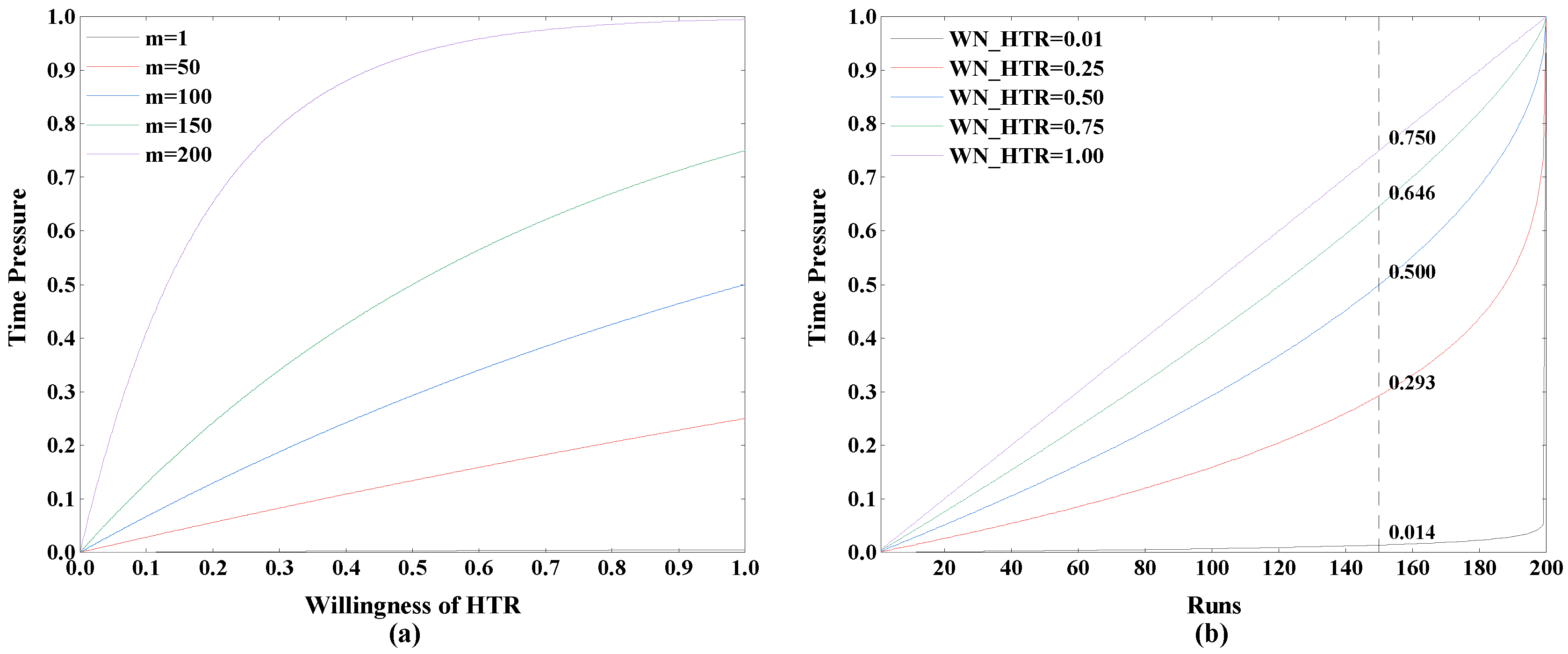 Energies 11 03312 g004