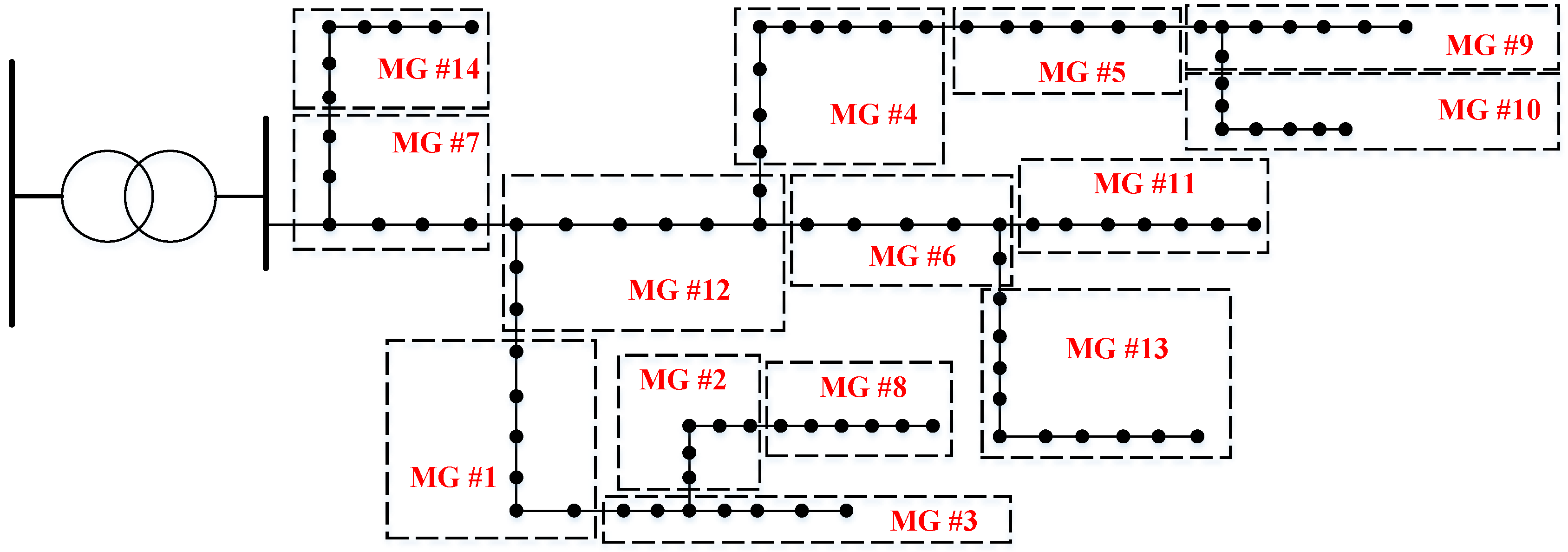 Energies 11 03312 g005