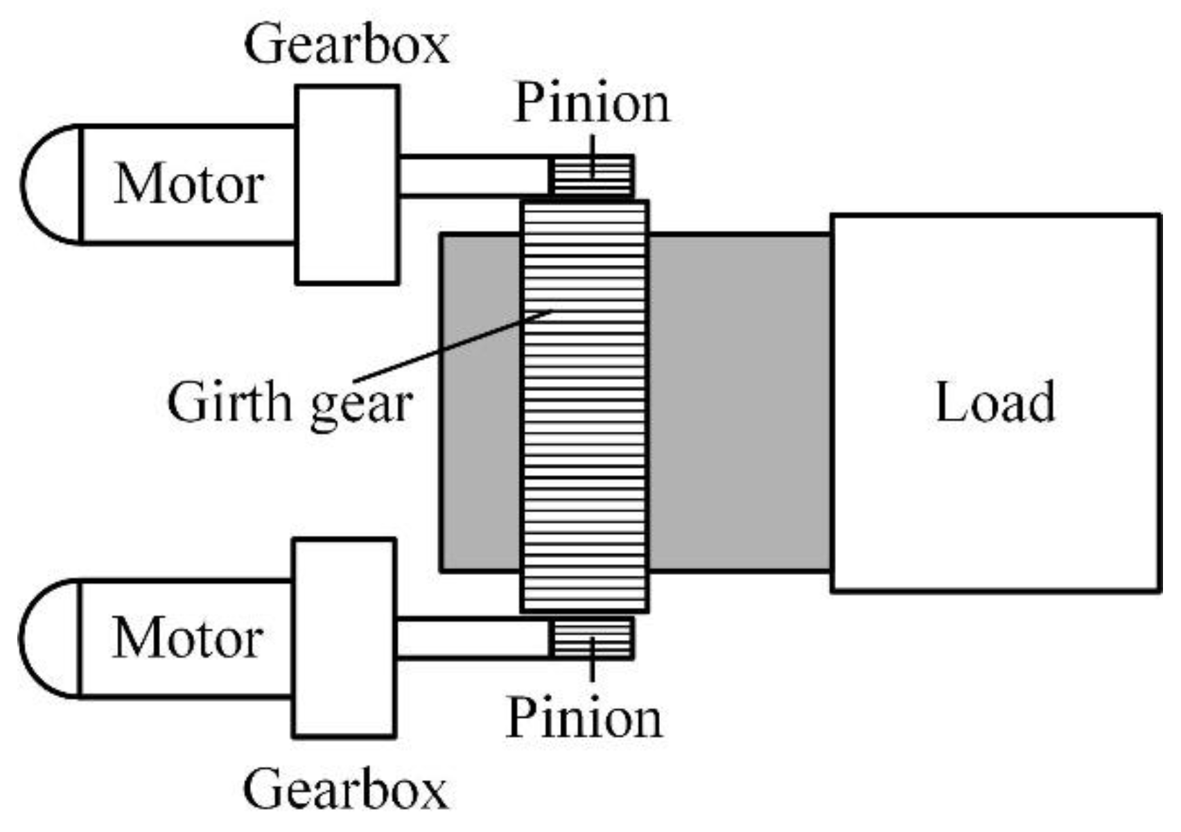 Energies 11 03313 g003