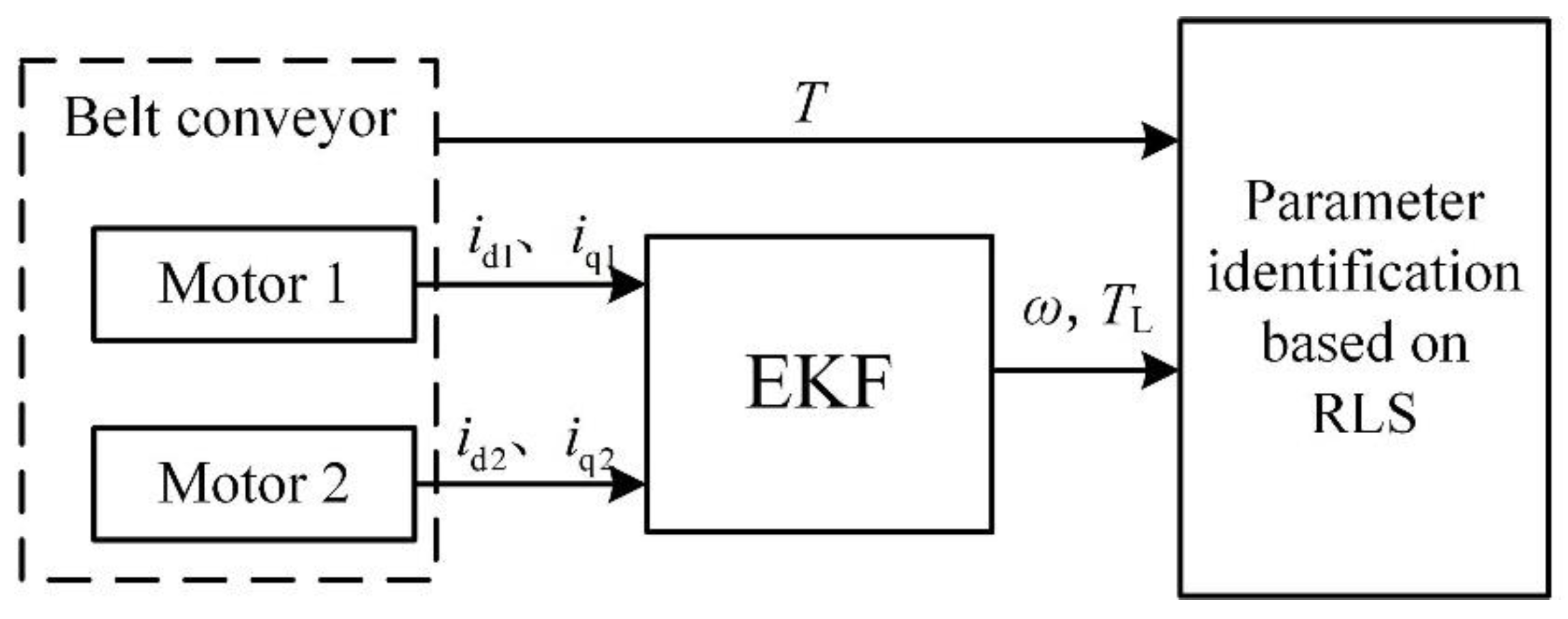 Energies 11 03313 g004