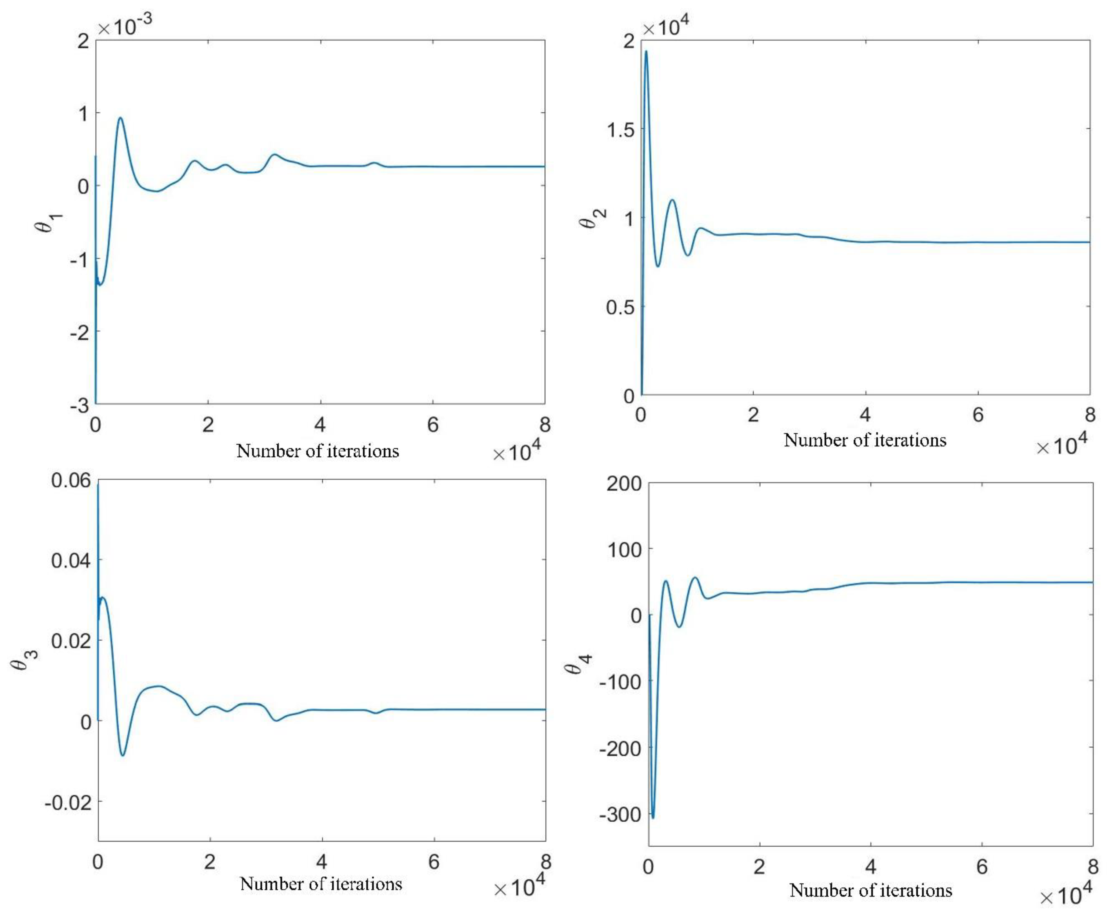 Energies 11 03313 g008
