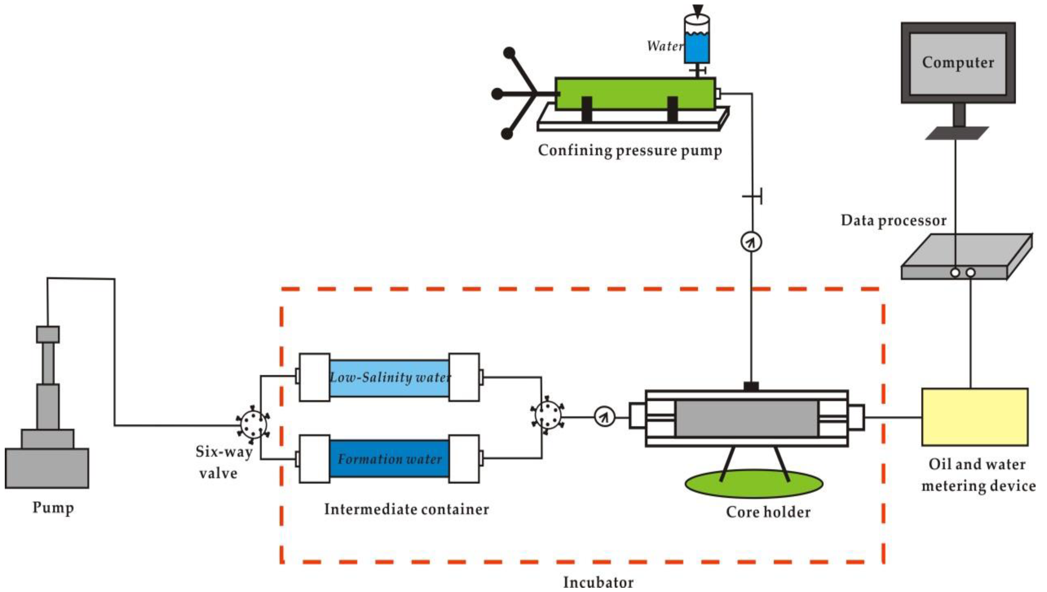 Energies 11 03317 g005