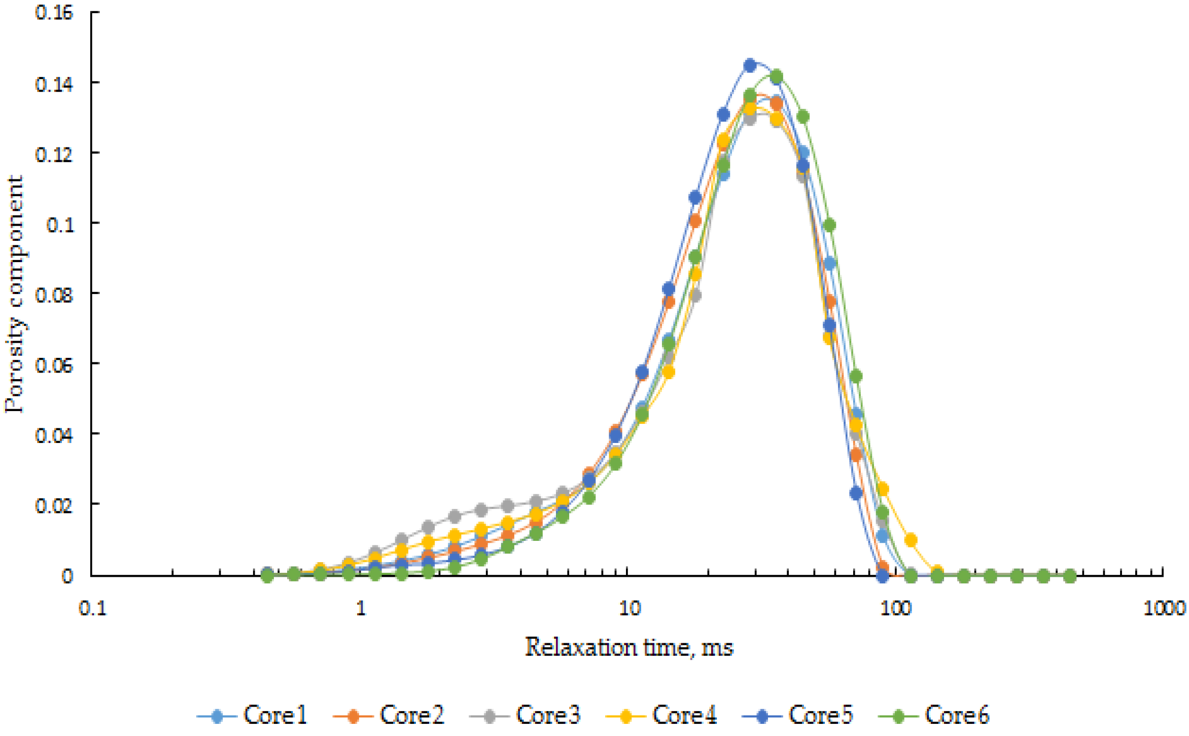 Energies 11 03317 g006
