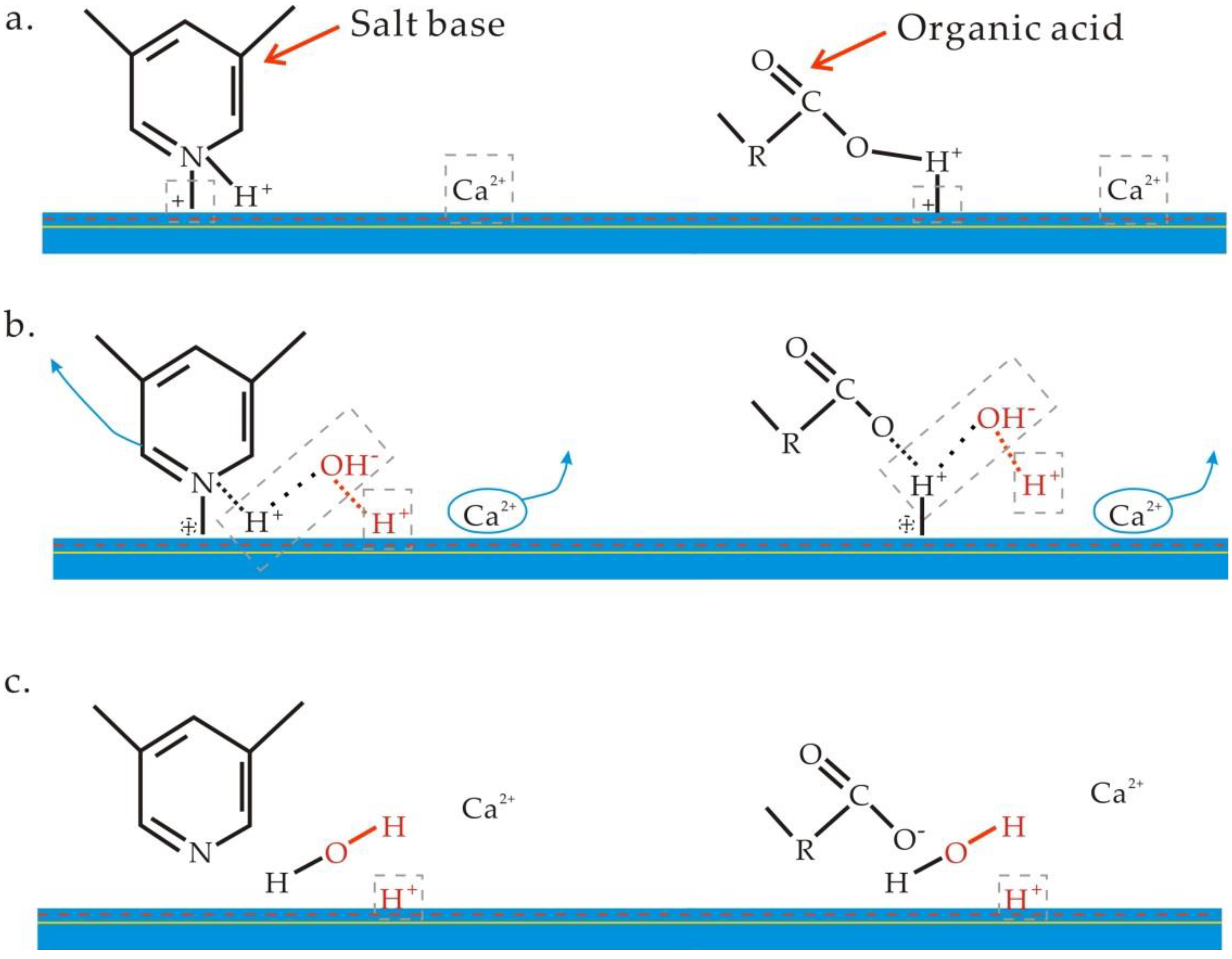 Energies 11 03317 g009