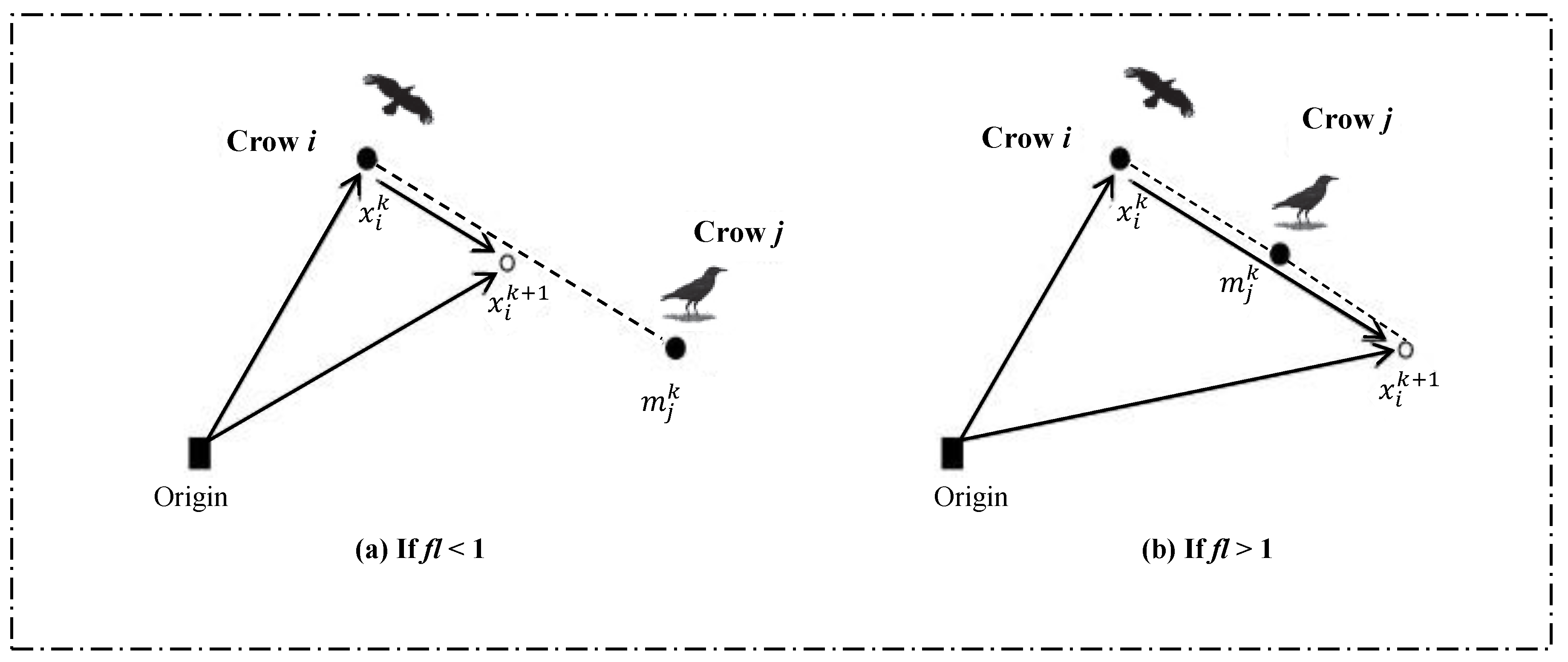 Energies 11 03321 g001 Energies 11 03321 g001