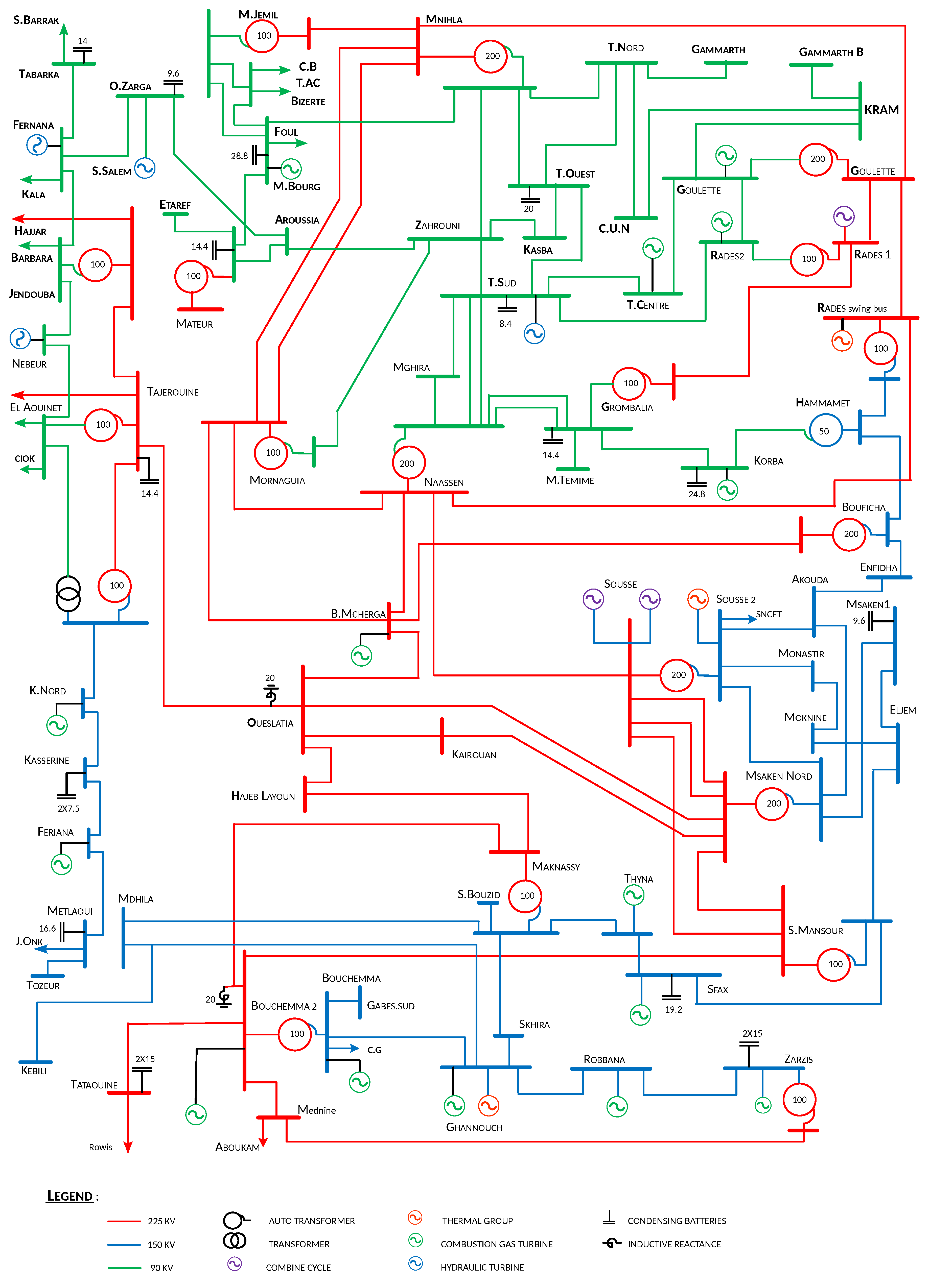 Energies 11 03321 g005 Energies 11 03321 g005