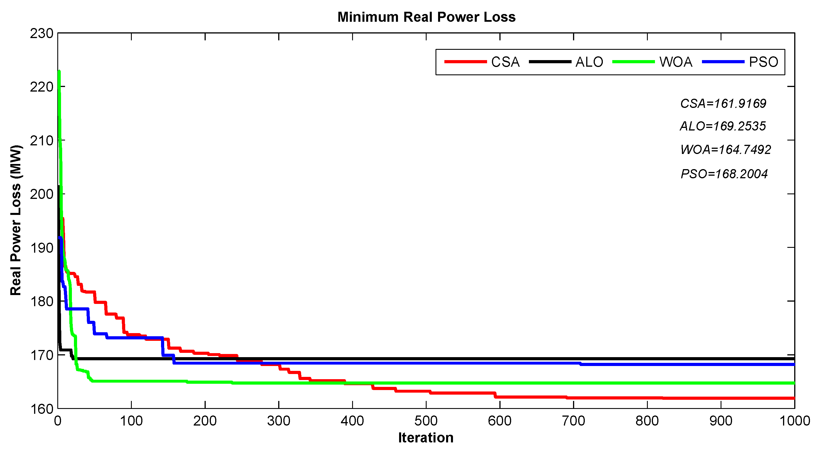 Energies 11 03321 g006 Energies 11 03321 g006