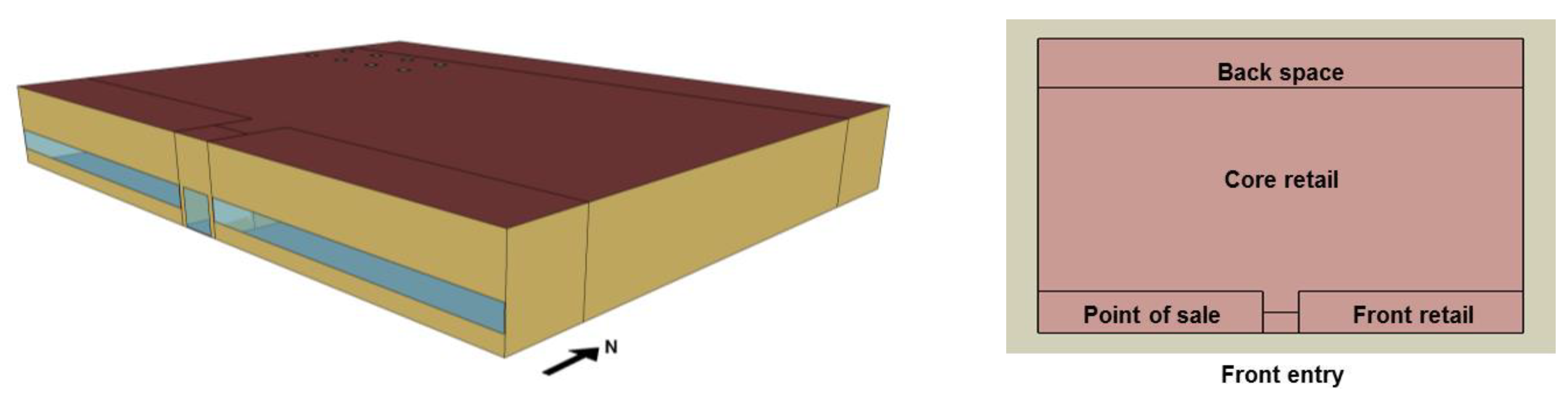 Energies 11 03322 g001 Energies 11 03322 g001