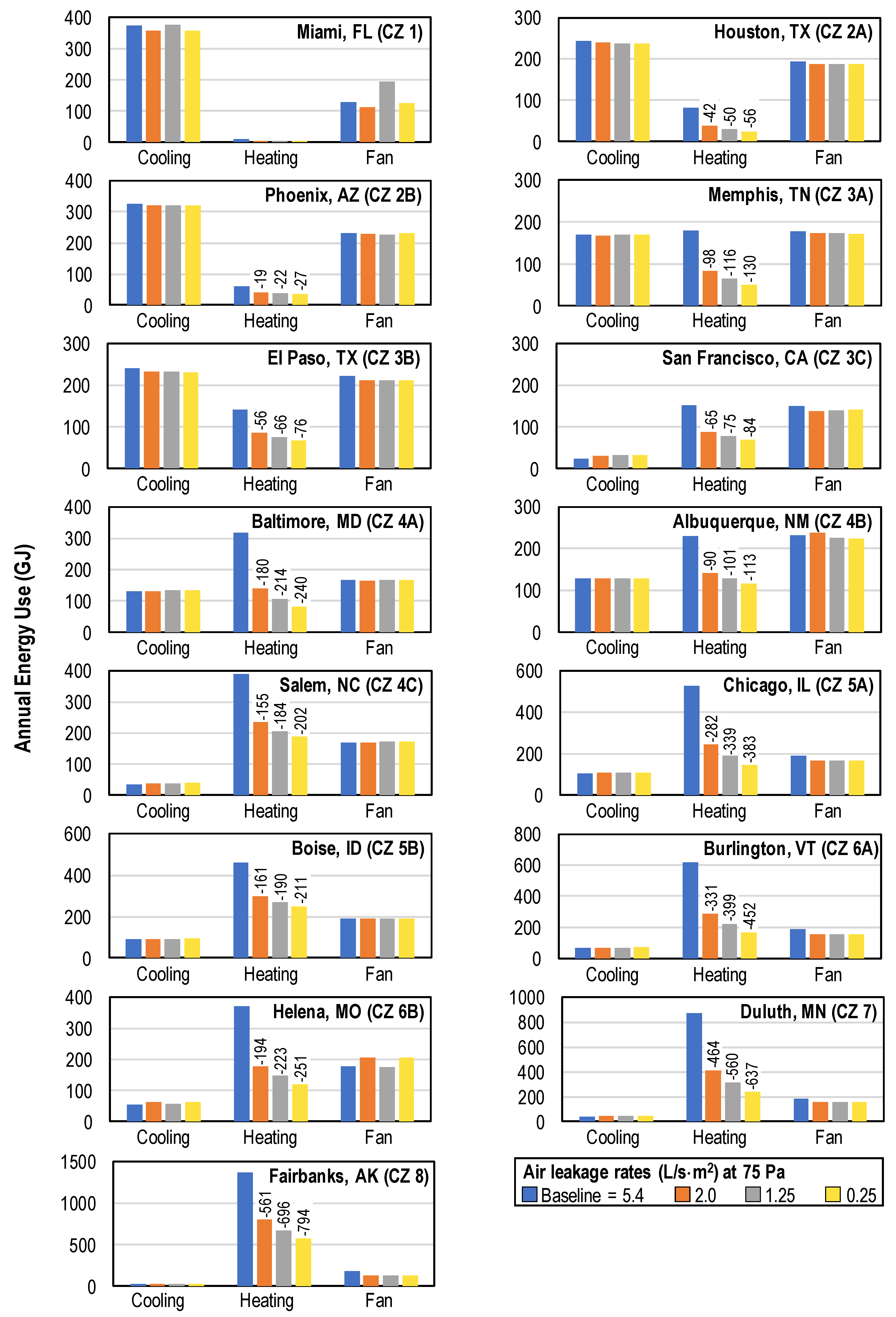 Energies 11 03322 g002 Energies 11 03322 g002