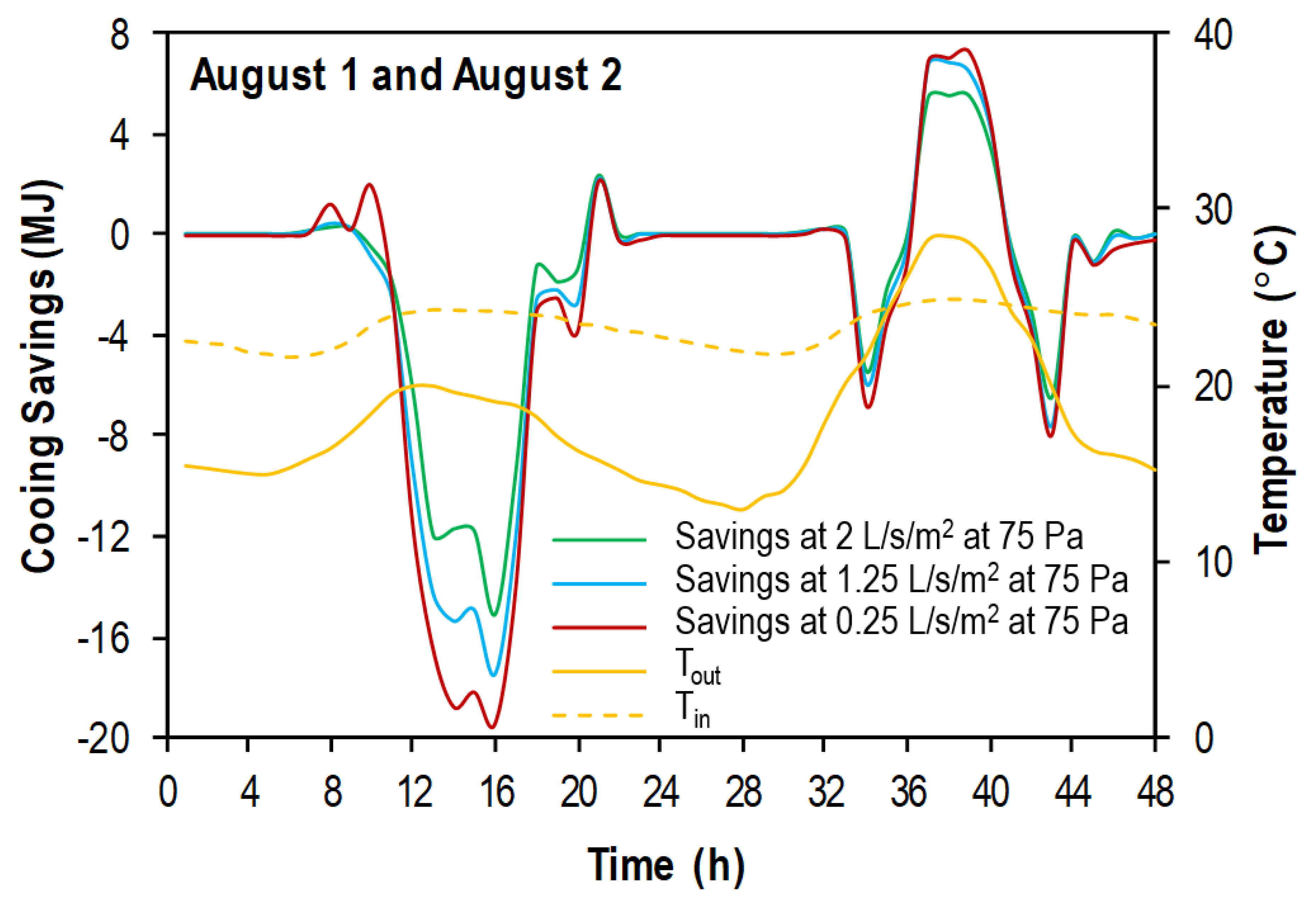 Energies 11 03322 g003 Energies 11 03322 g003