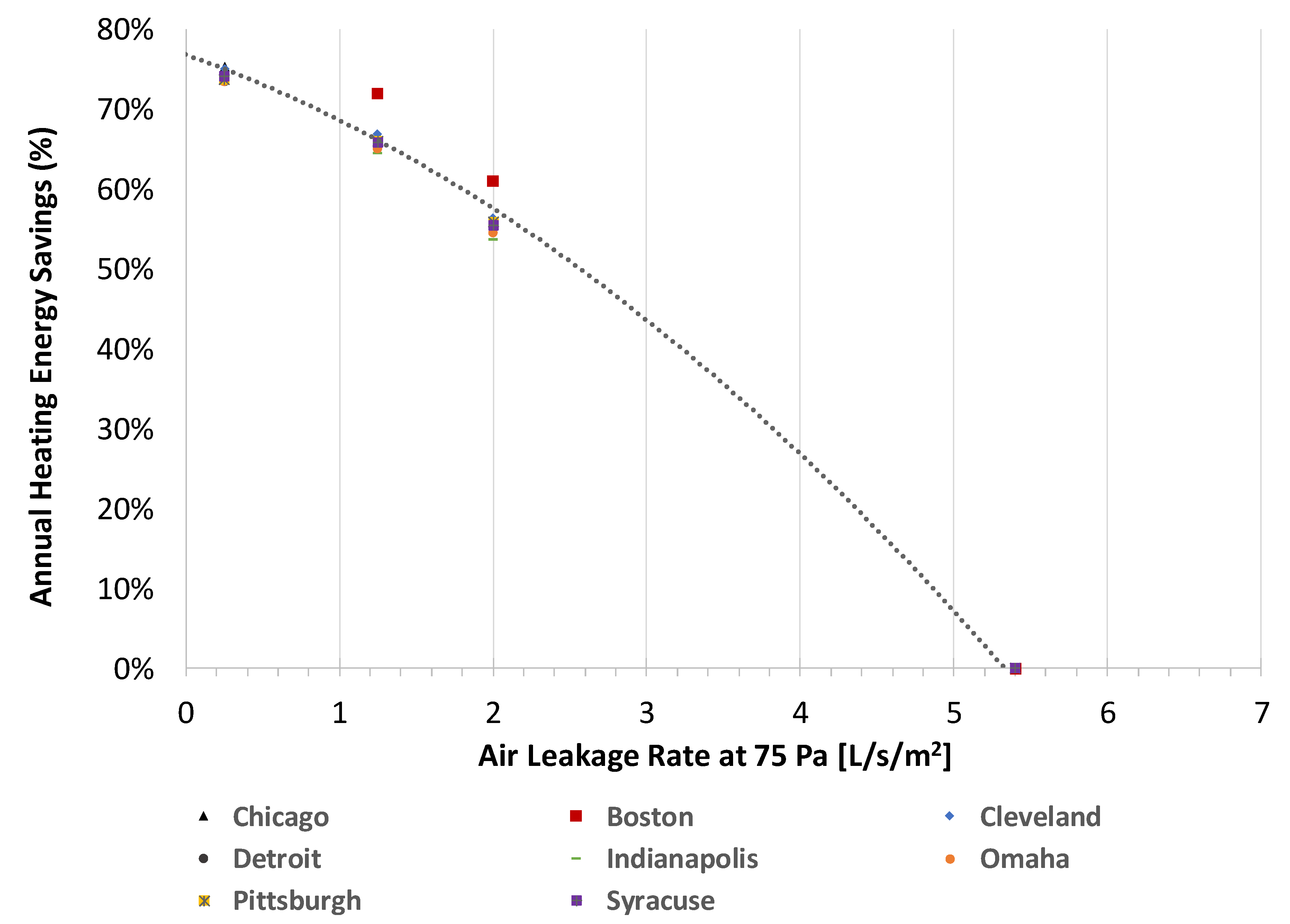 Energies 11 03322 g006 Energies 11 03322 g006