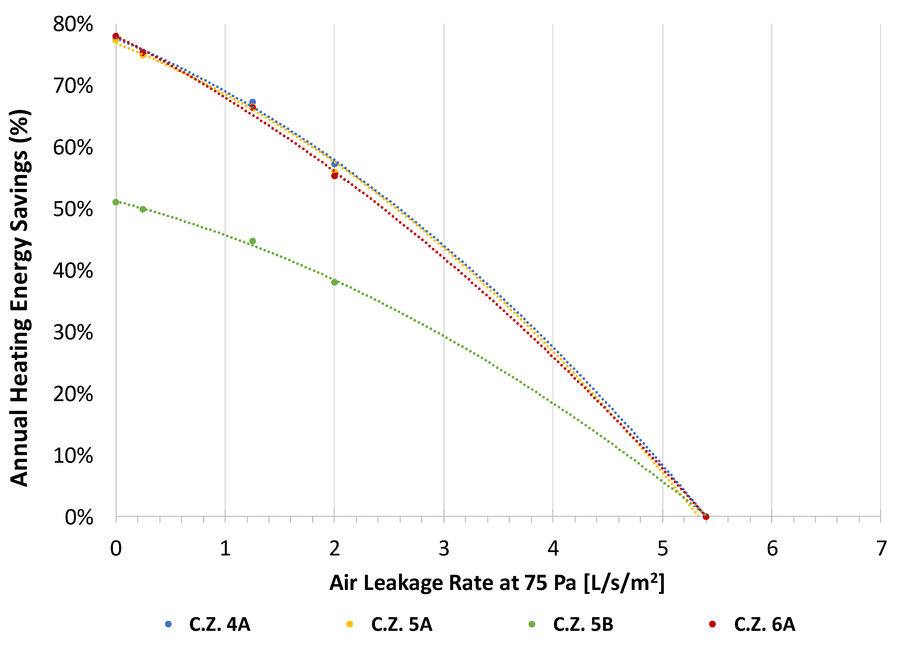 Energies 11 03322 g007 Energies 11 03322 g007