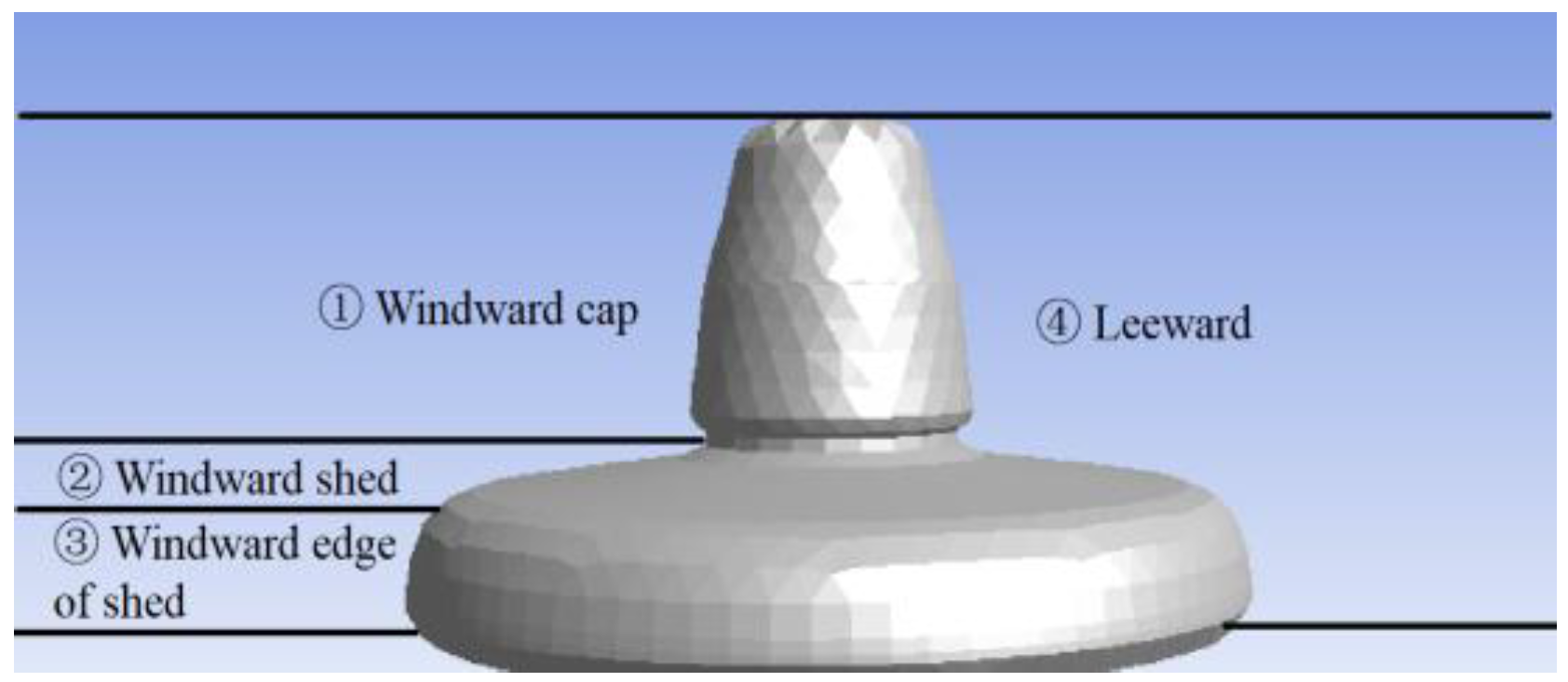 Energies 11 03326 g002