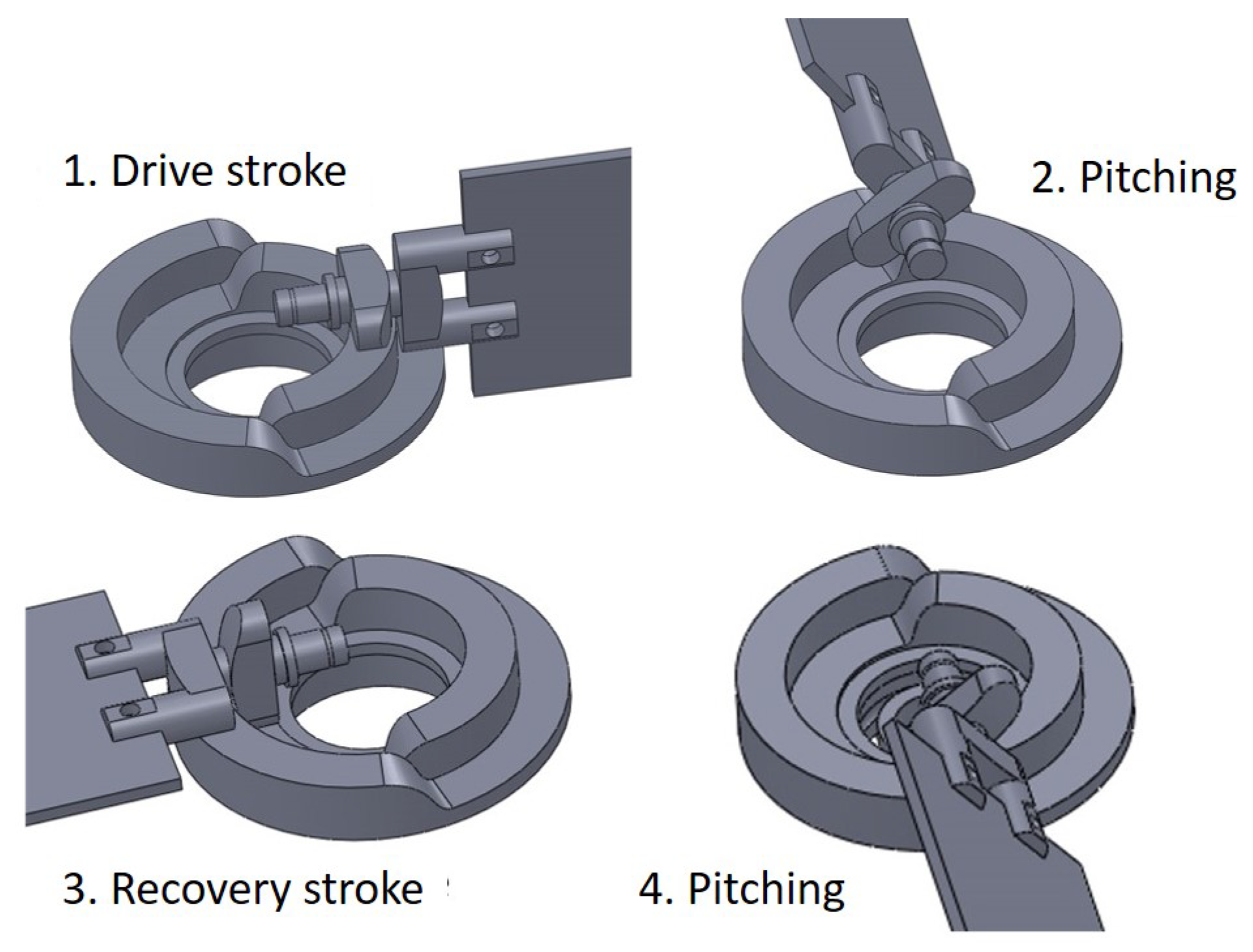 Energies 11 03328 g004 Energies 11 03328 g004