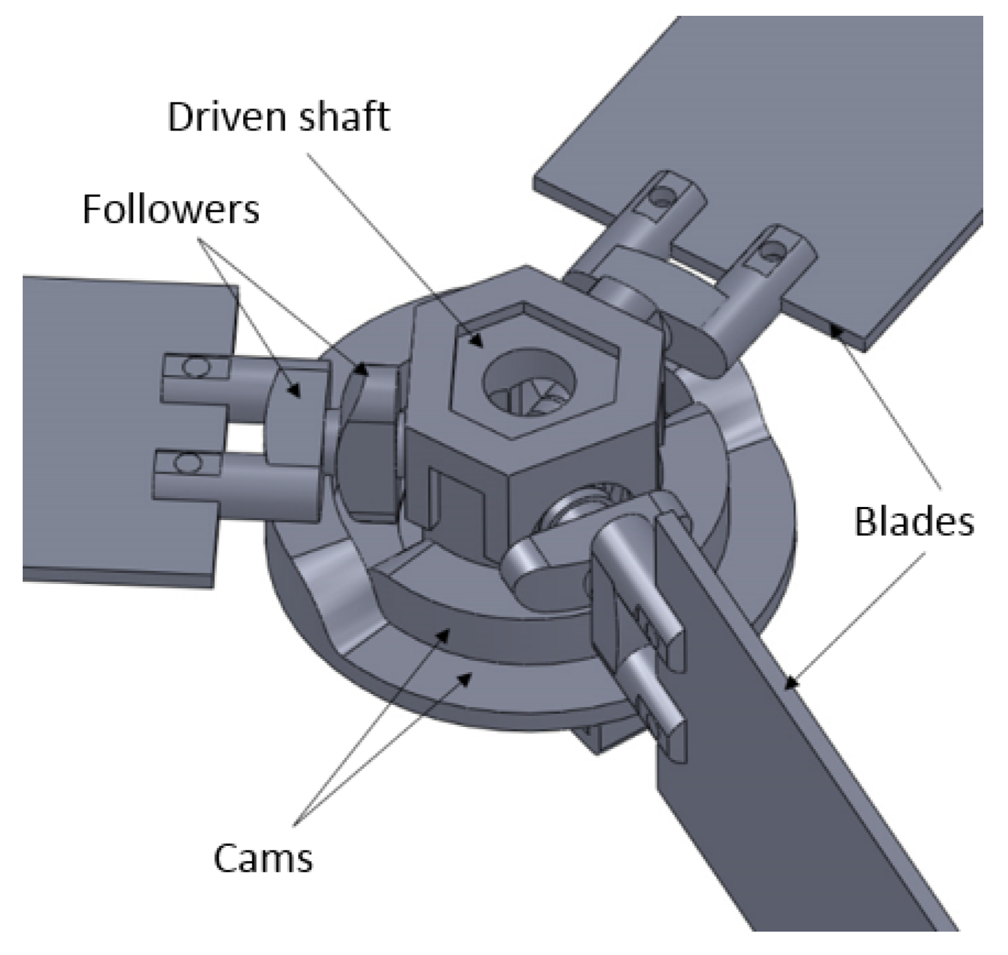 Energies 11 03328 g005 Energies 11 03328 g005