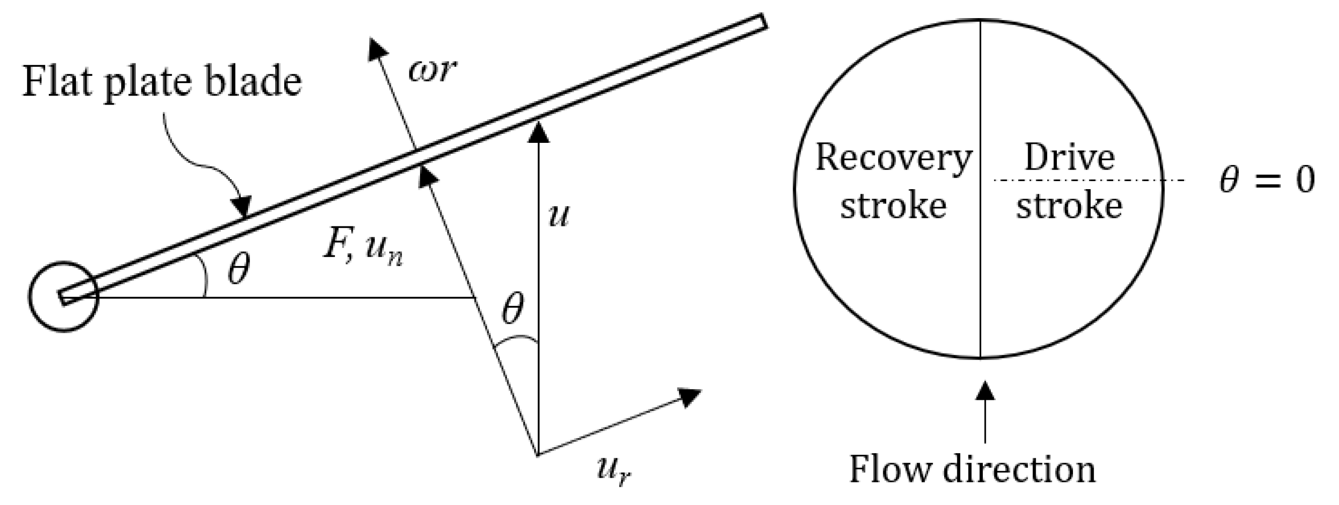 Energies 11 03328 g006 Energies 11 03328 g006