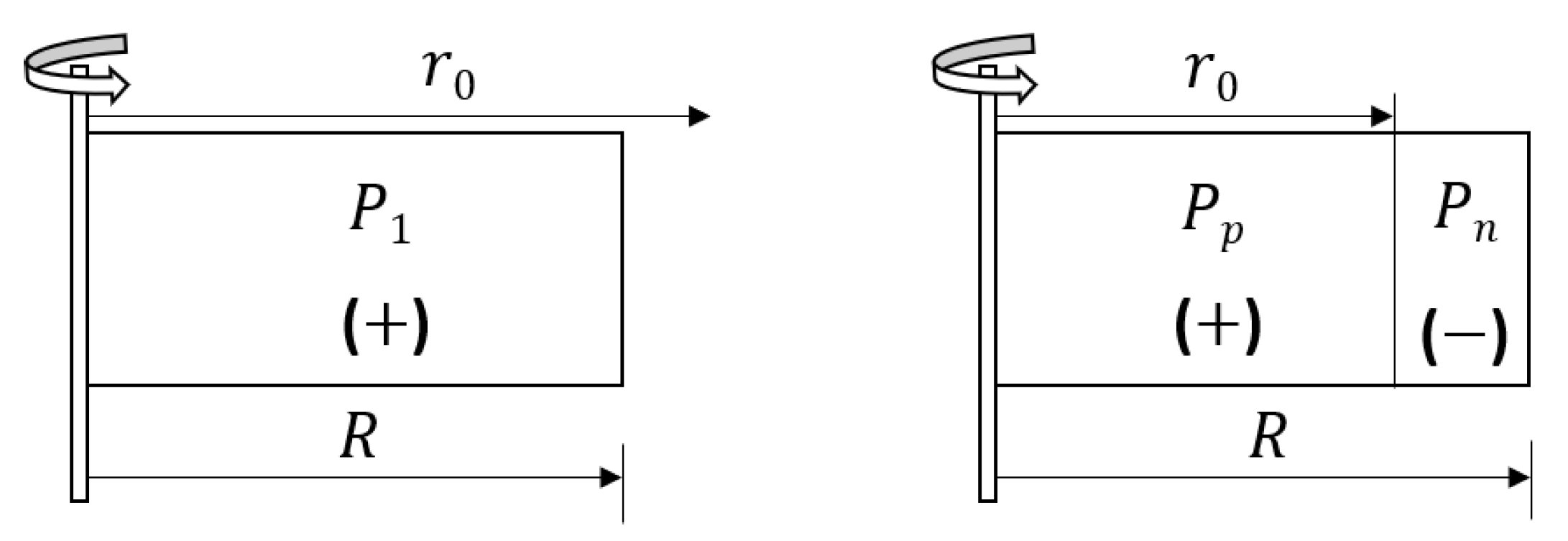 Energies 11 03328 g008 Energies 11 03328 g008