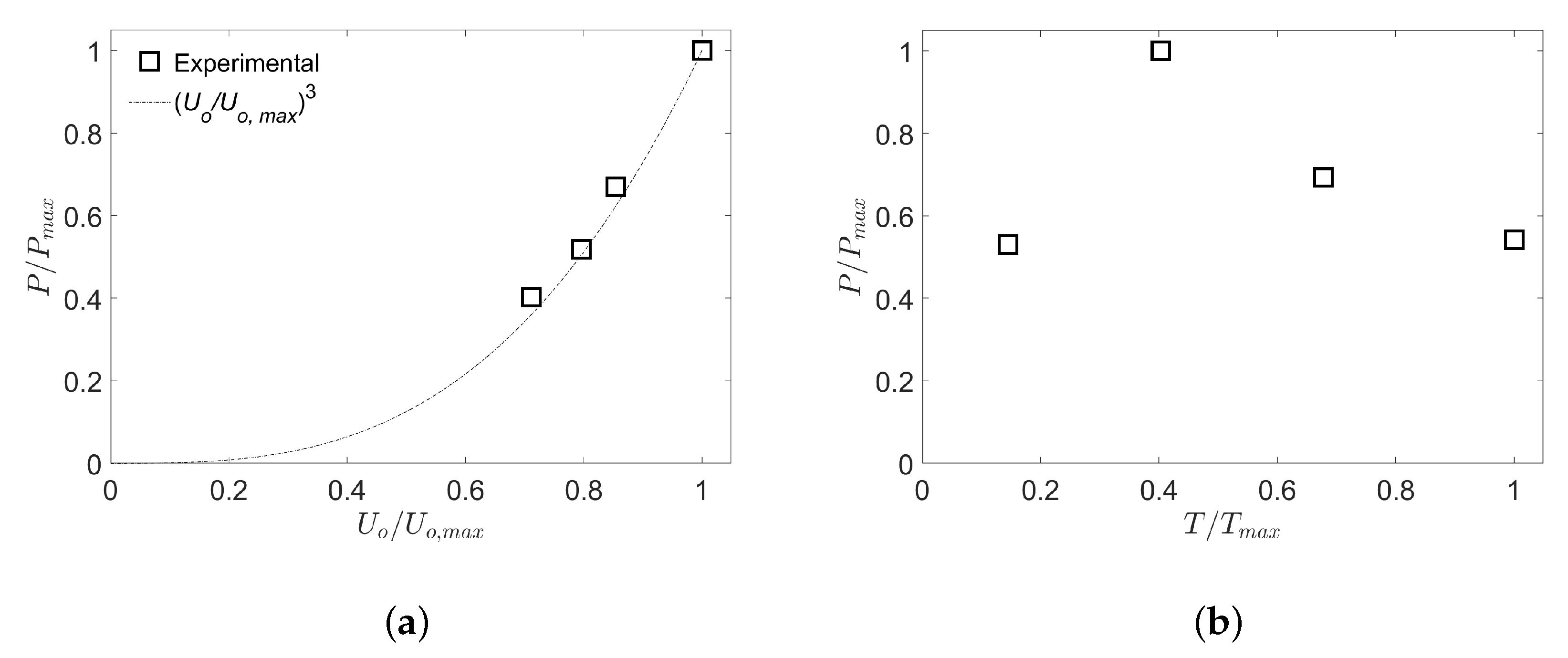 Energies 11 03328 g017 Energies 11 03328 g017