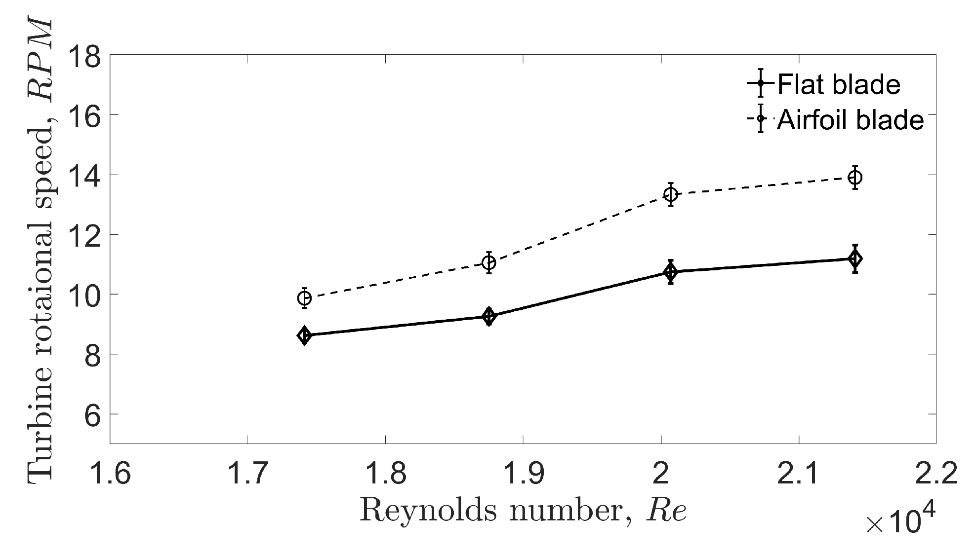 Energies 11 03328 g023 Energies 11 03328 g023