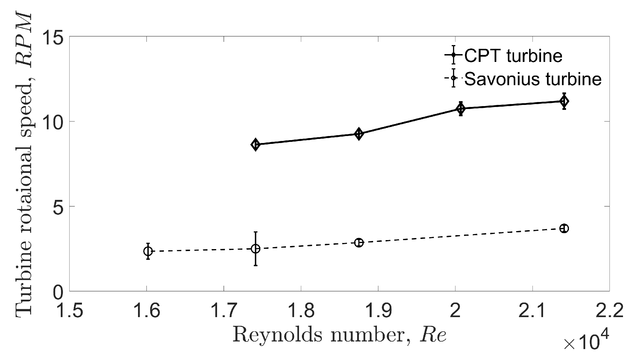 Energies 11 03328 g024 Energies 11 03328 g024