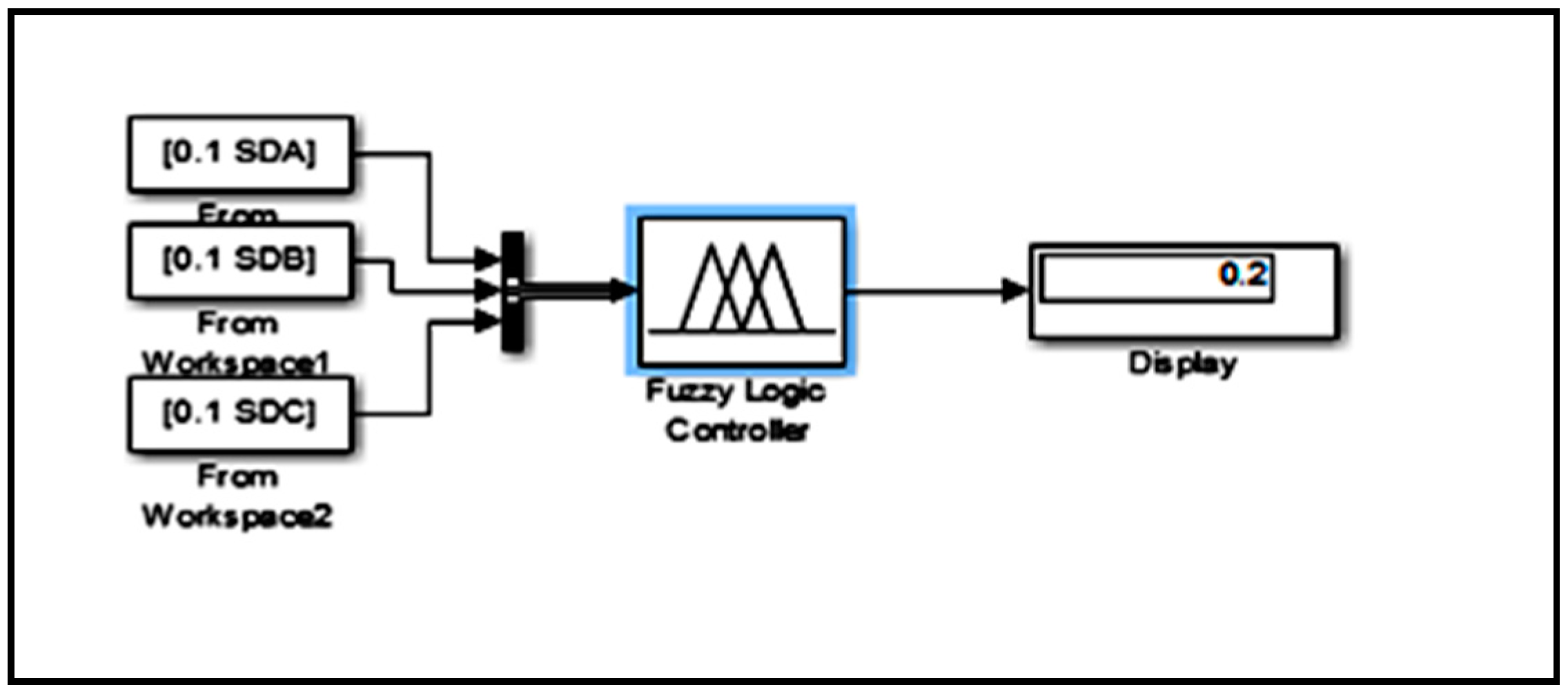 Energies 11 03330 g007 Energies 11 03330 g007