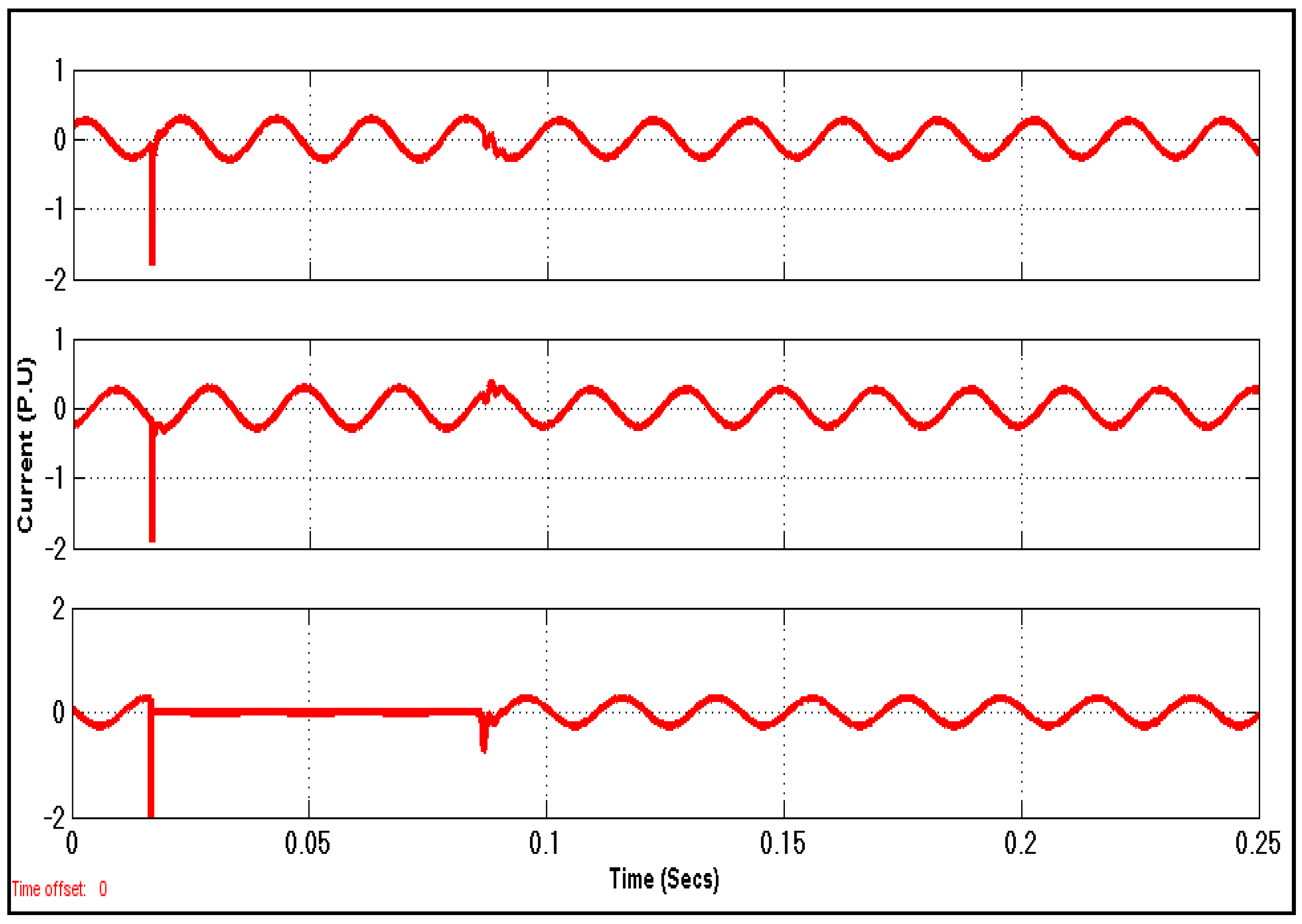 Energies 11 03330 g014 Energies 11 03330 g014