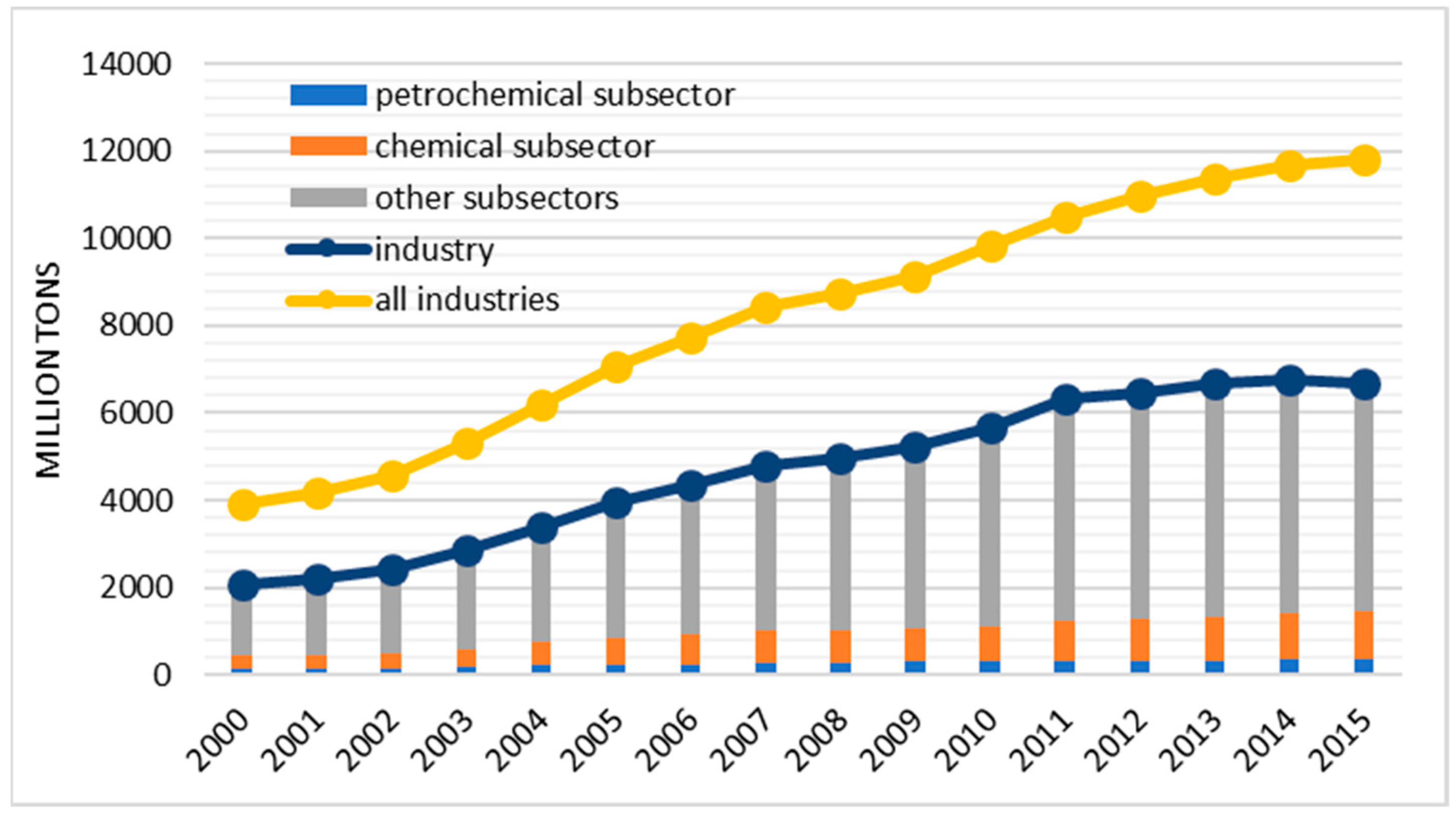 Energies 11 03331 g004