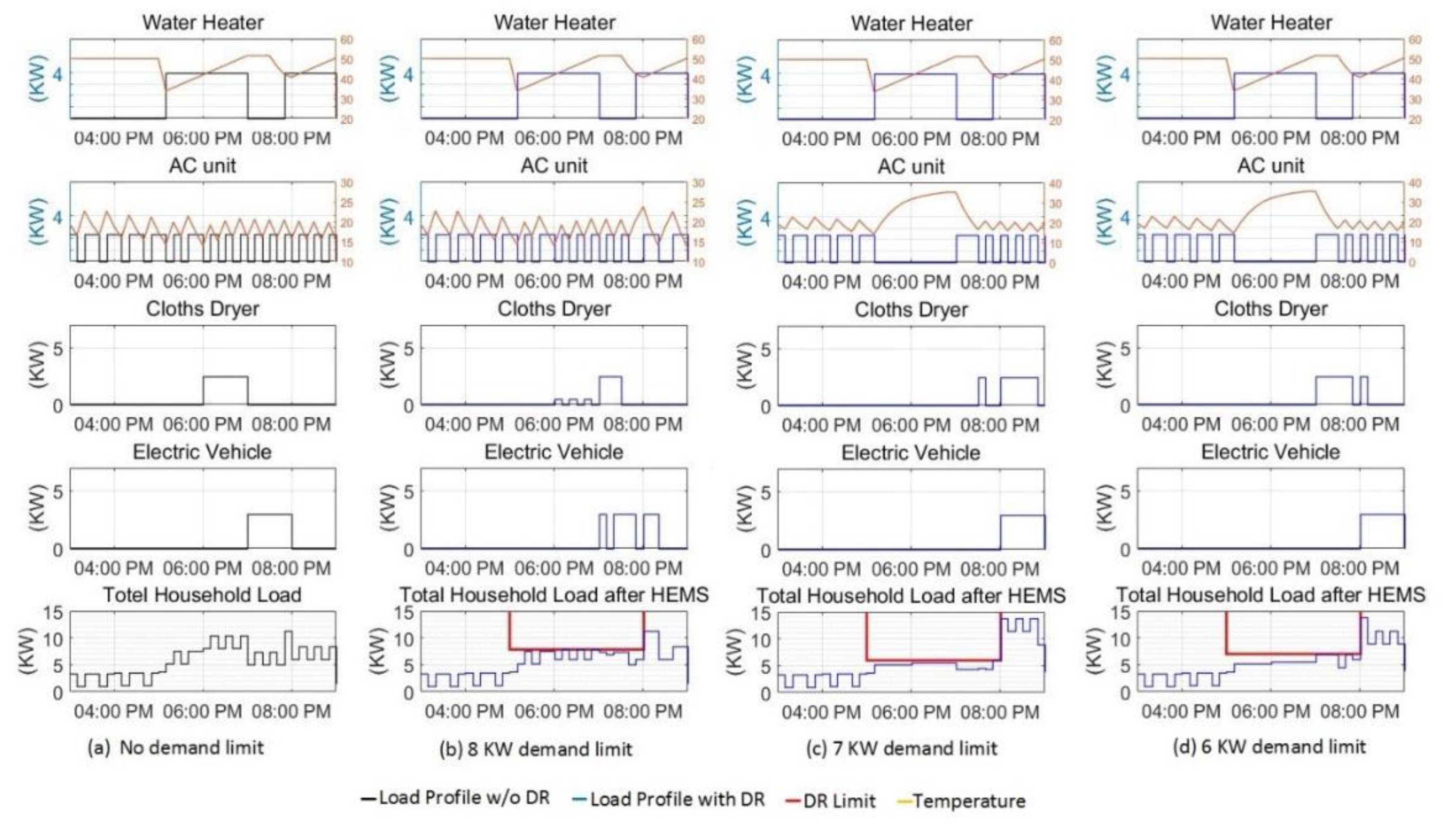 Energies 11 03337 g006
