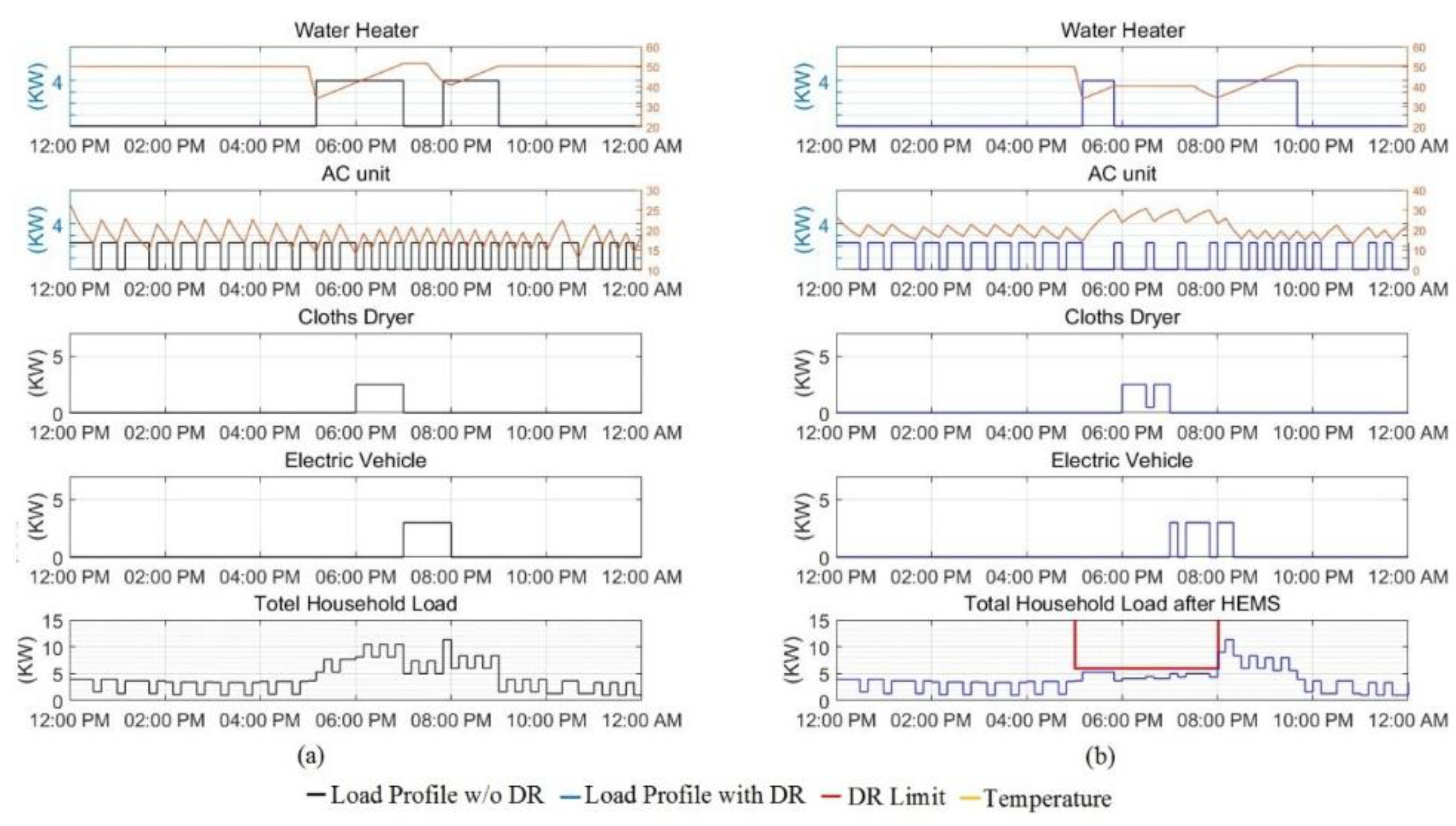 Energies 11 03337 g007
