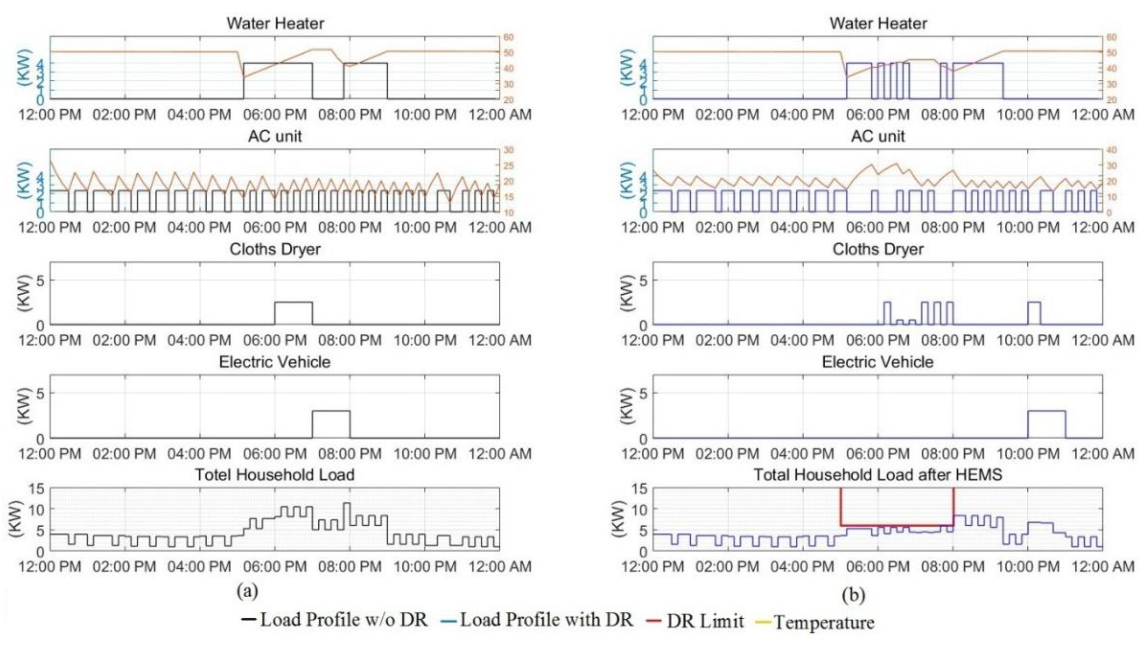 Energies 11 03337 g009