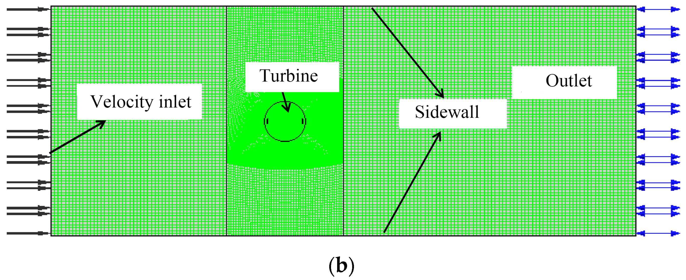Energies 11 03349 g005b