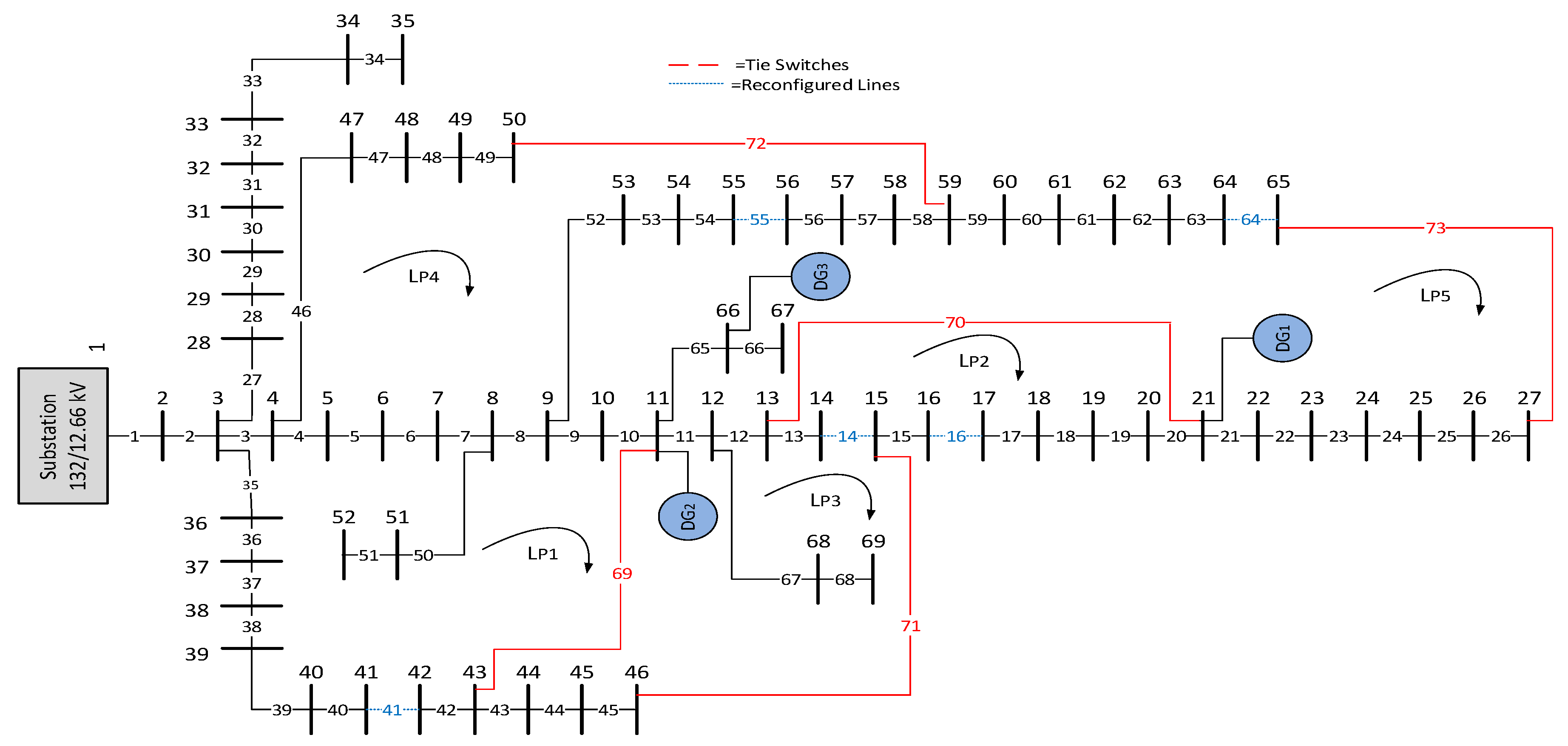 Energies 11 03351 g008