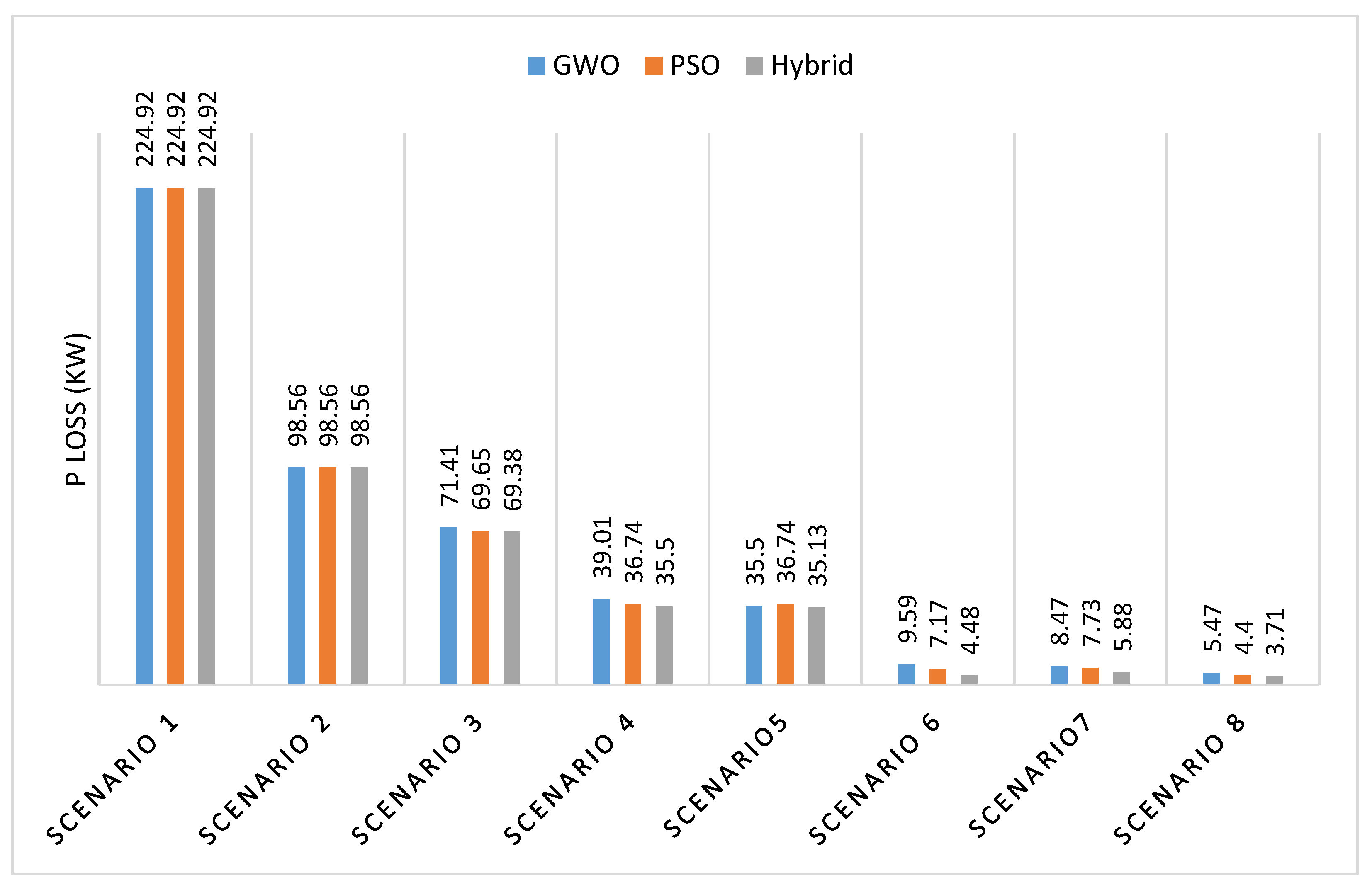 Energies 11 03351 g009