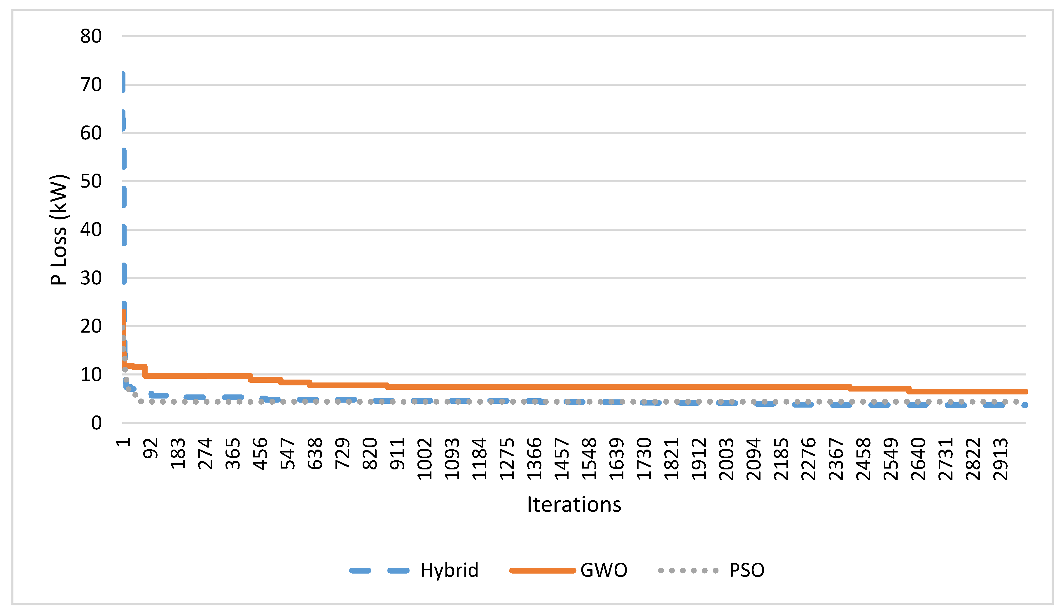 Energies 11 03351 g012