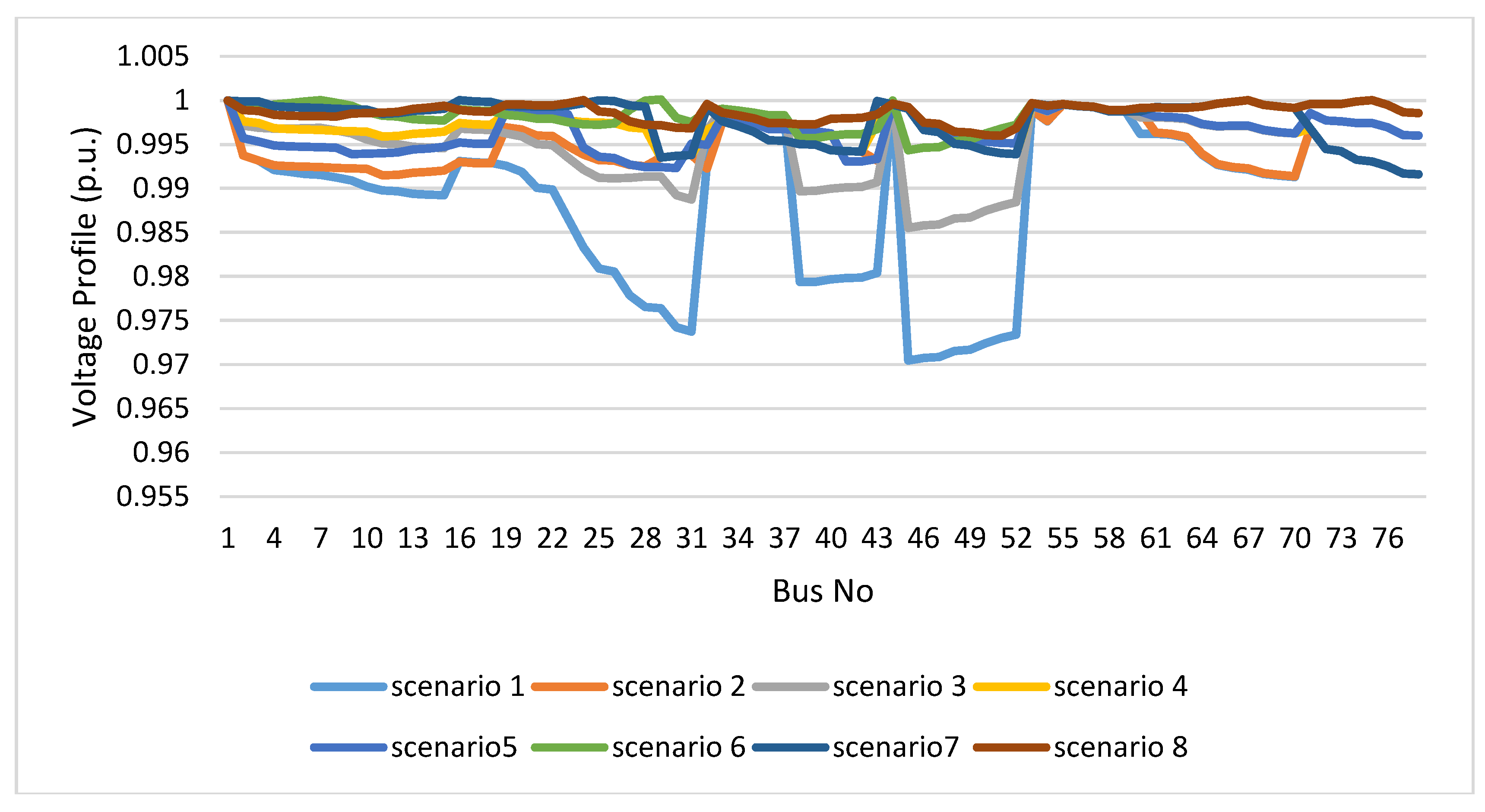 Energies 11 03351 g015