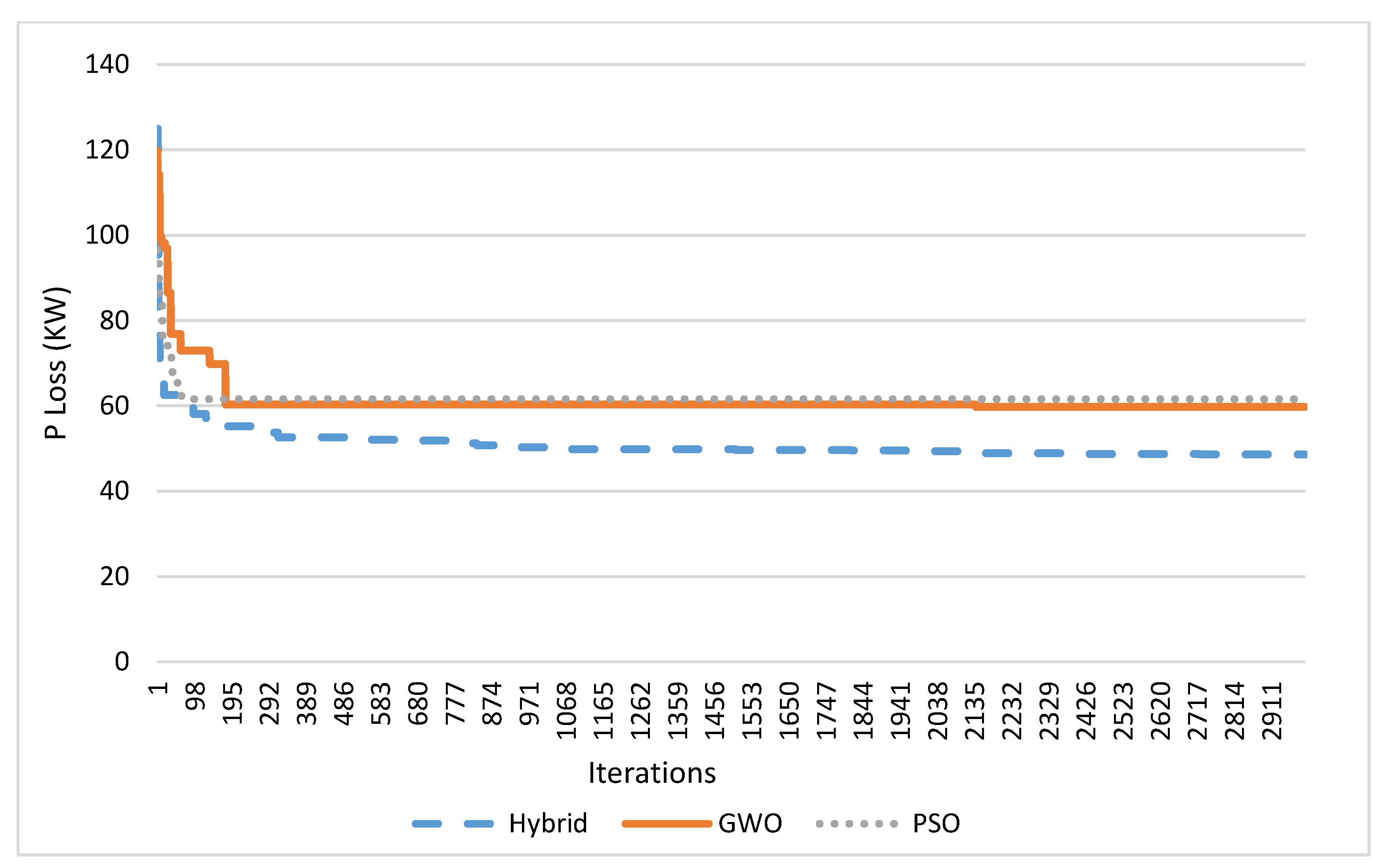 Energies 11 03351 g016