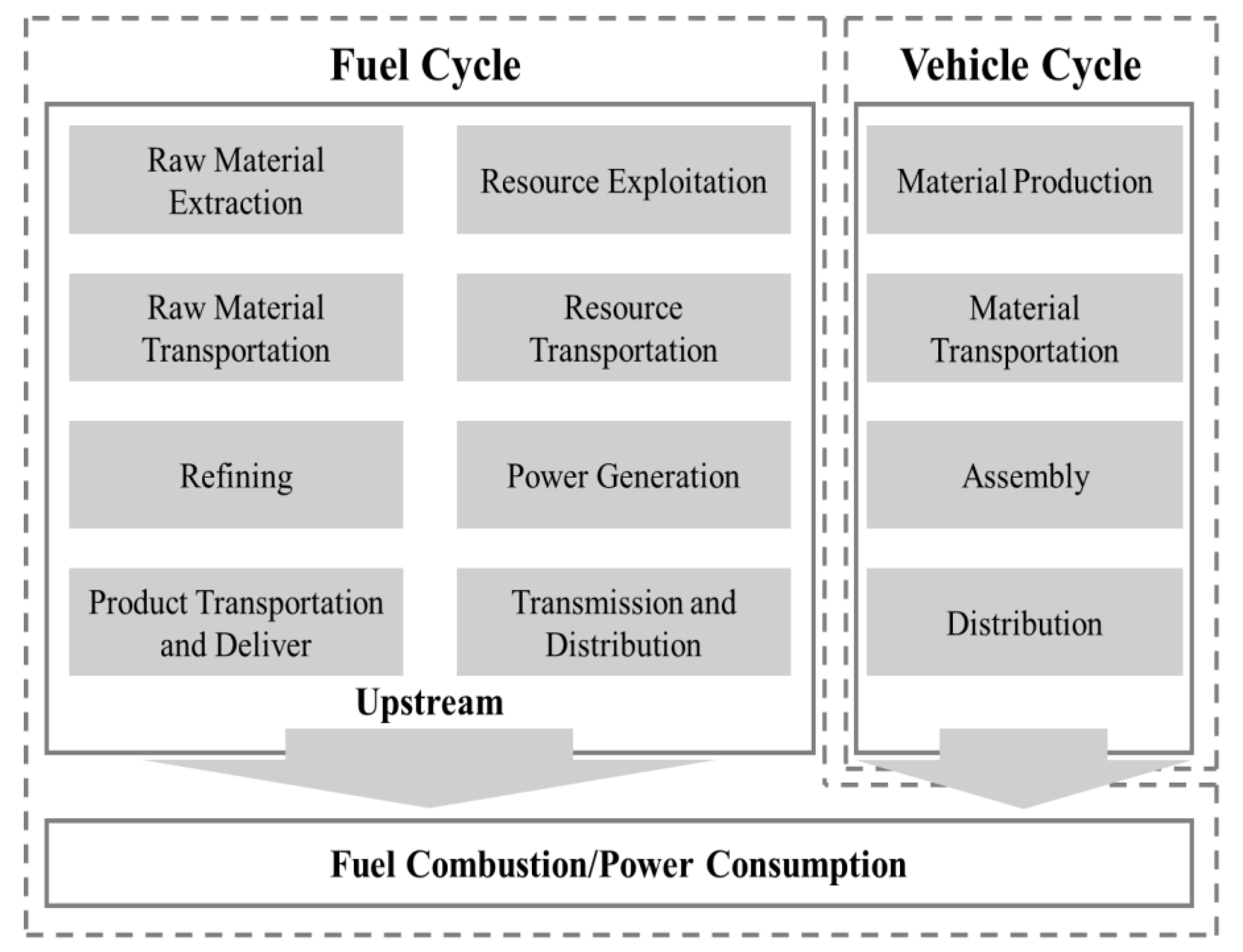 Energies 11 03353 g002 Energies 11 03353 g002