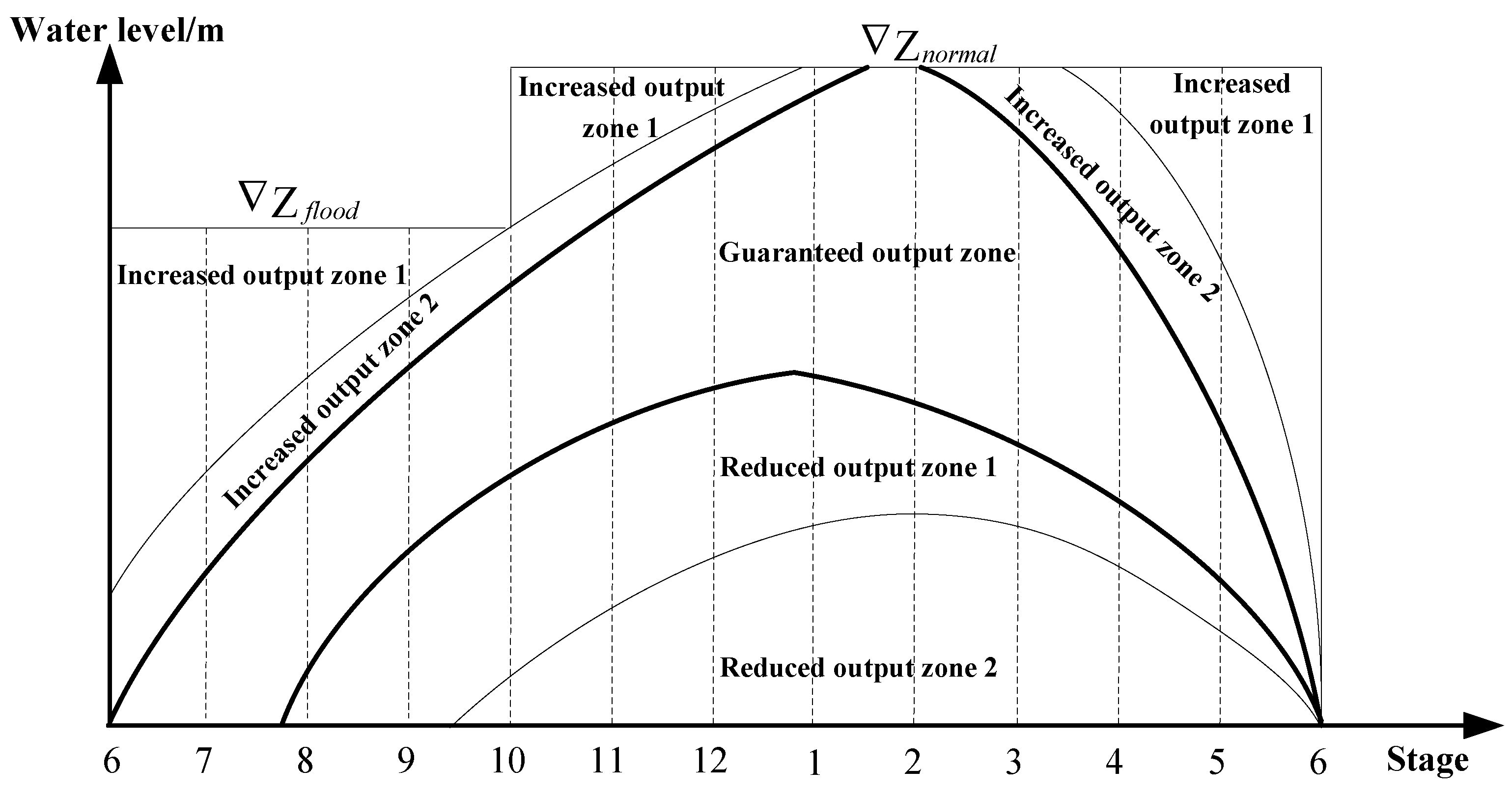 Energies 11 03355 g001